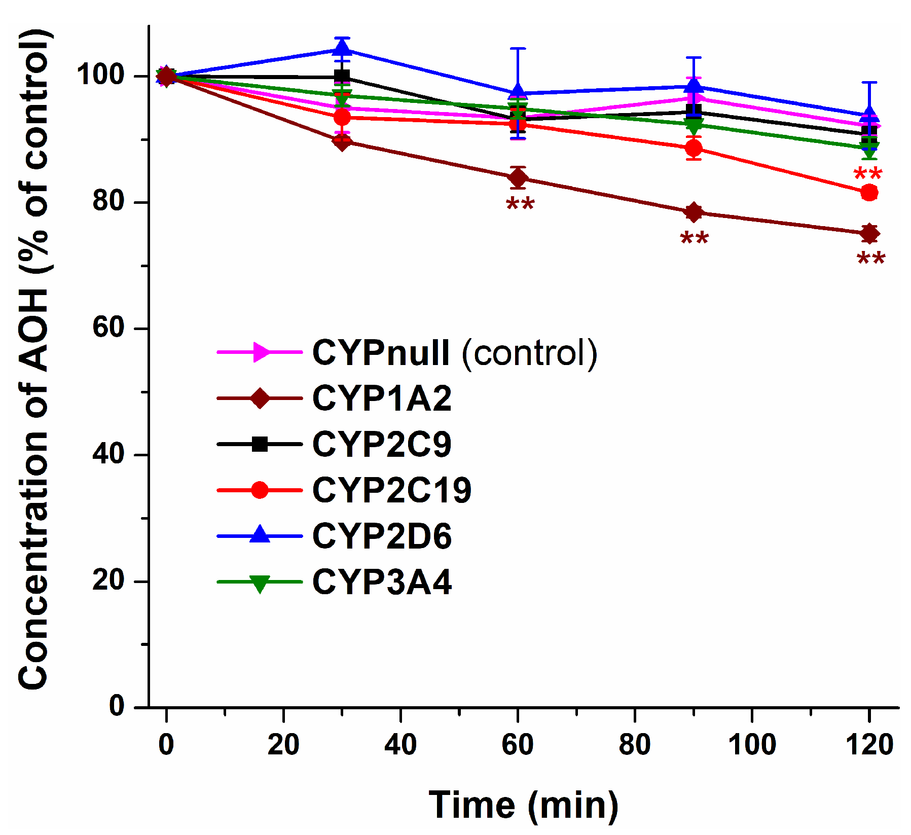 Metabolites 13 00045 g002