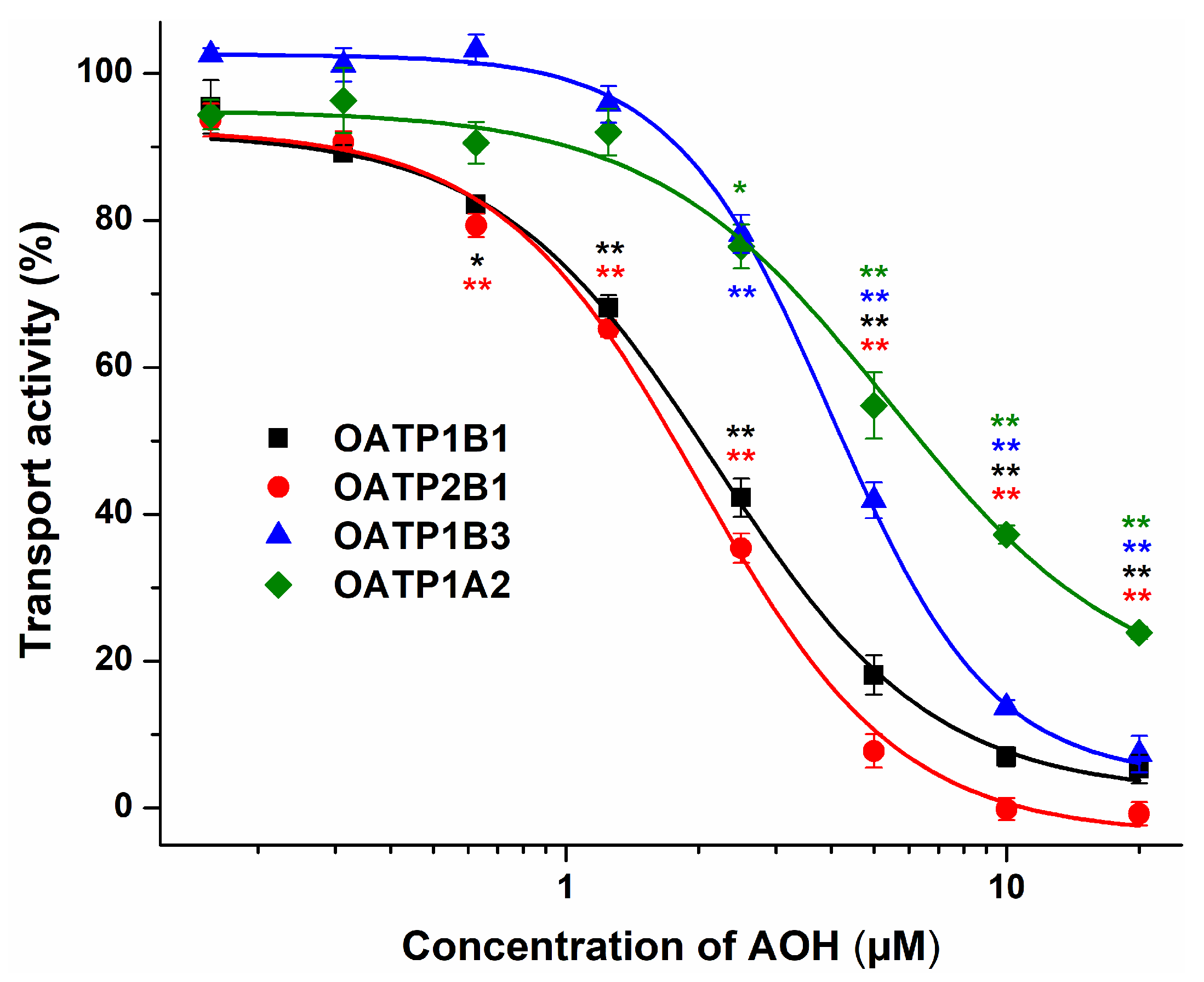 Metabolites 13 00045 g003