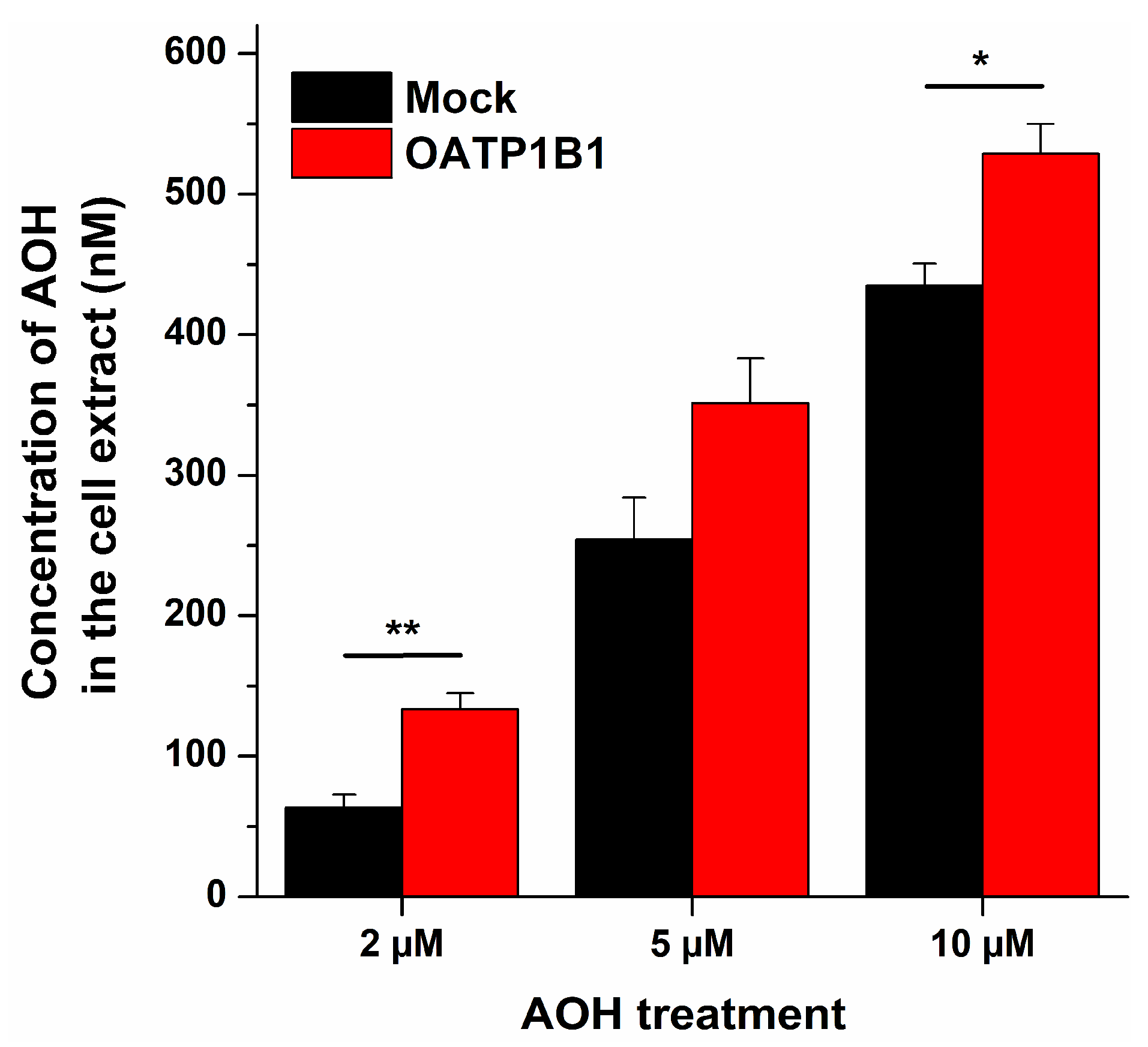 Metabolites 13 00045 g004