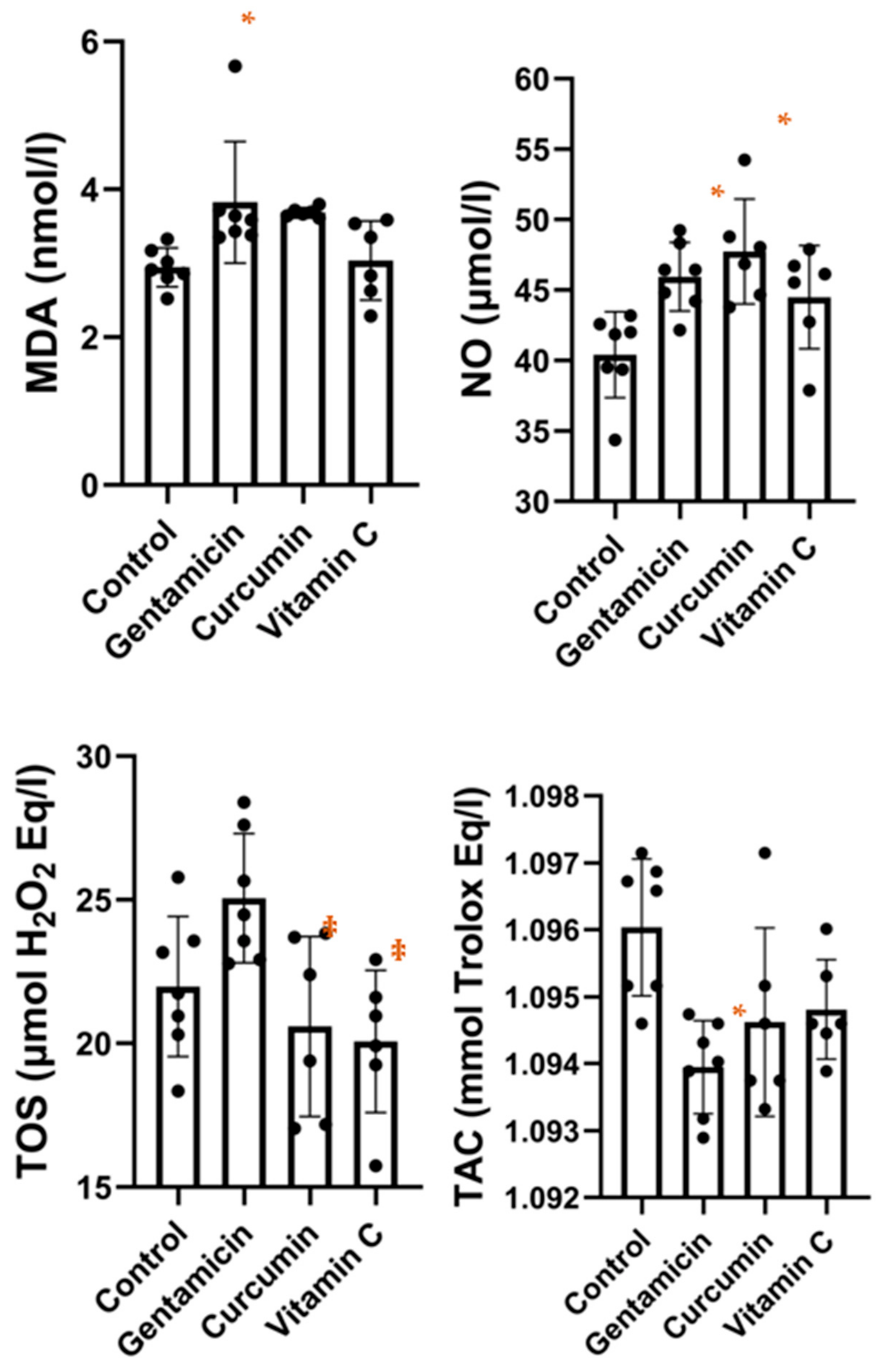 Metabolites 13 00049 g002 Metabolites 13 00049 g002