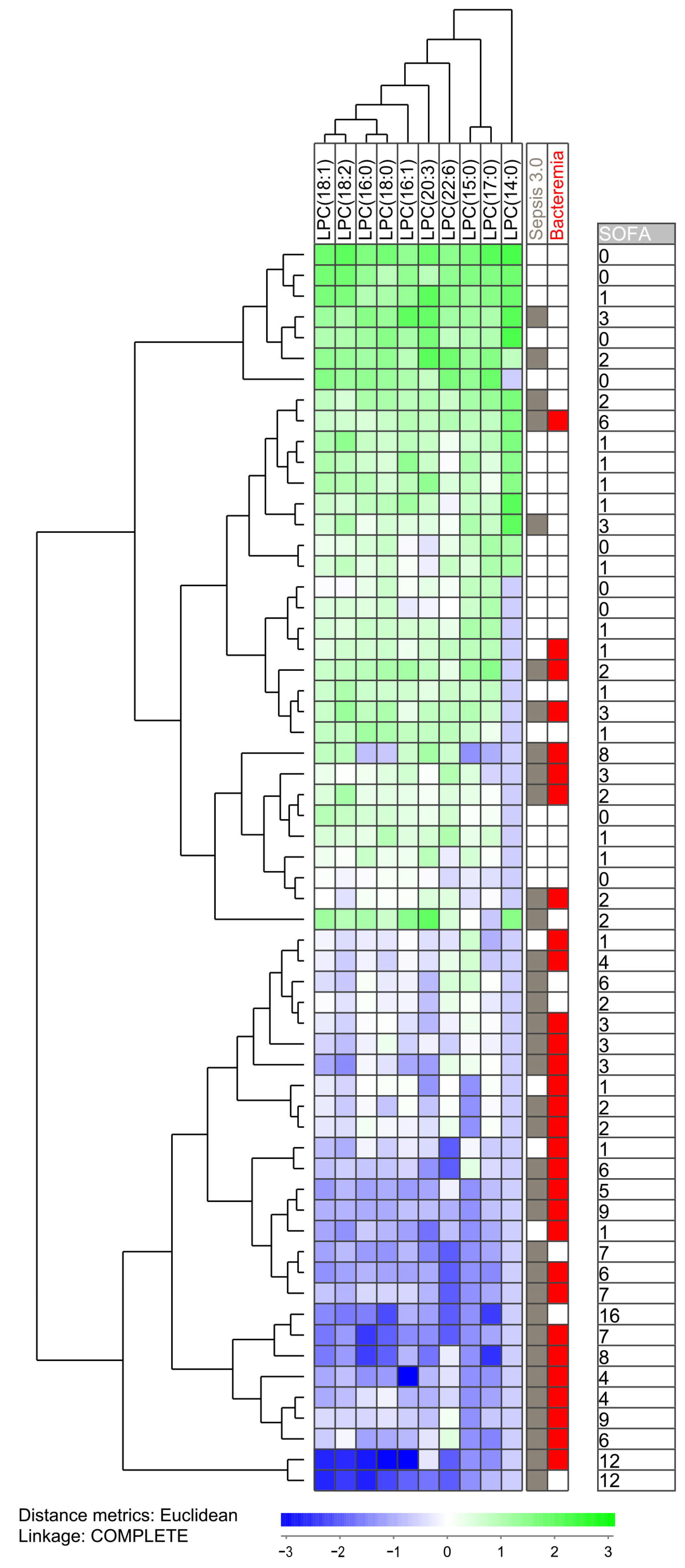Metabolites 13 00052 g002 Metabolites 13 00052 g002