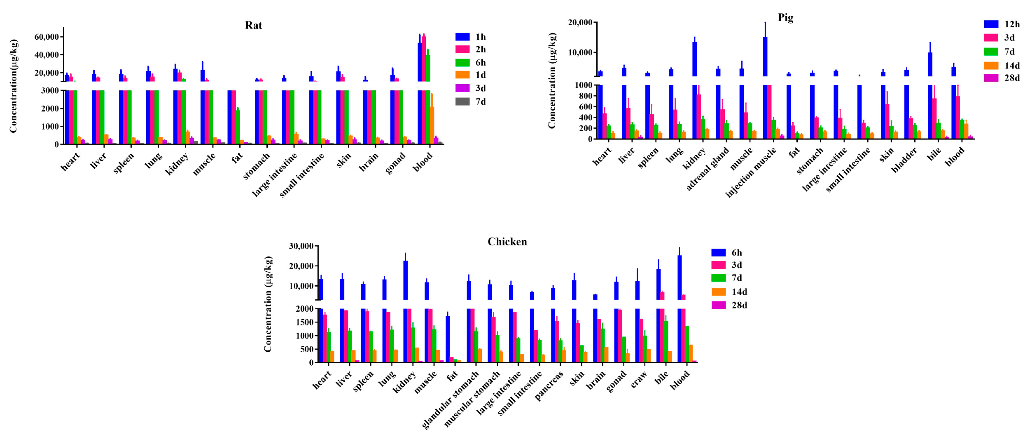 Metabolites 13 00057 g006