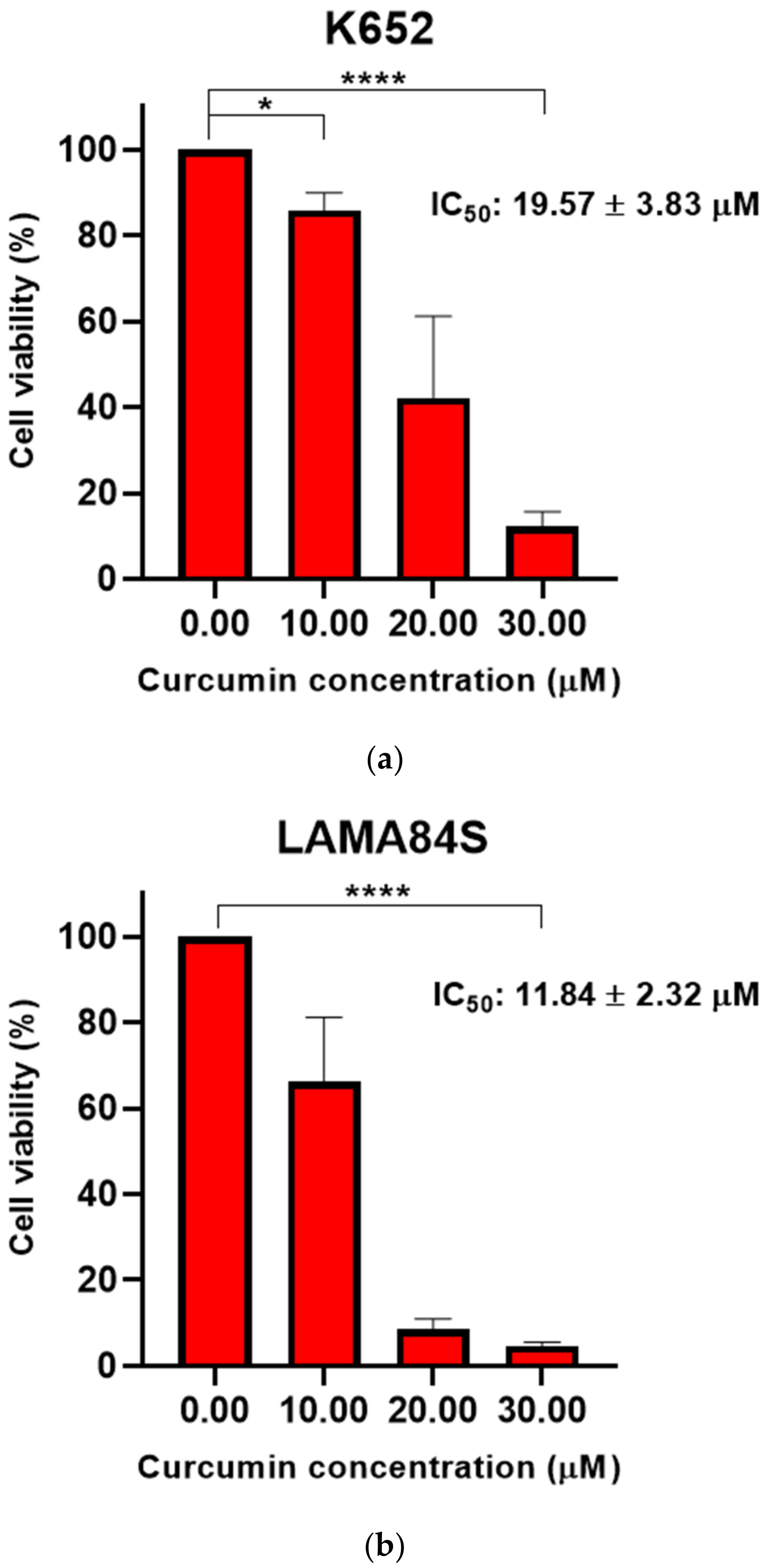 Metabolites 13 00058 g002a