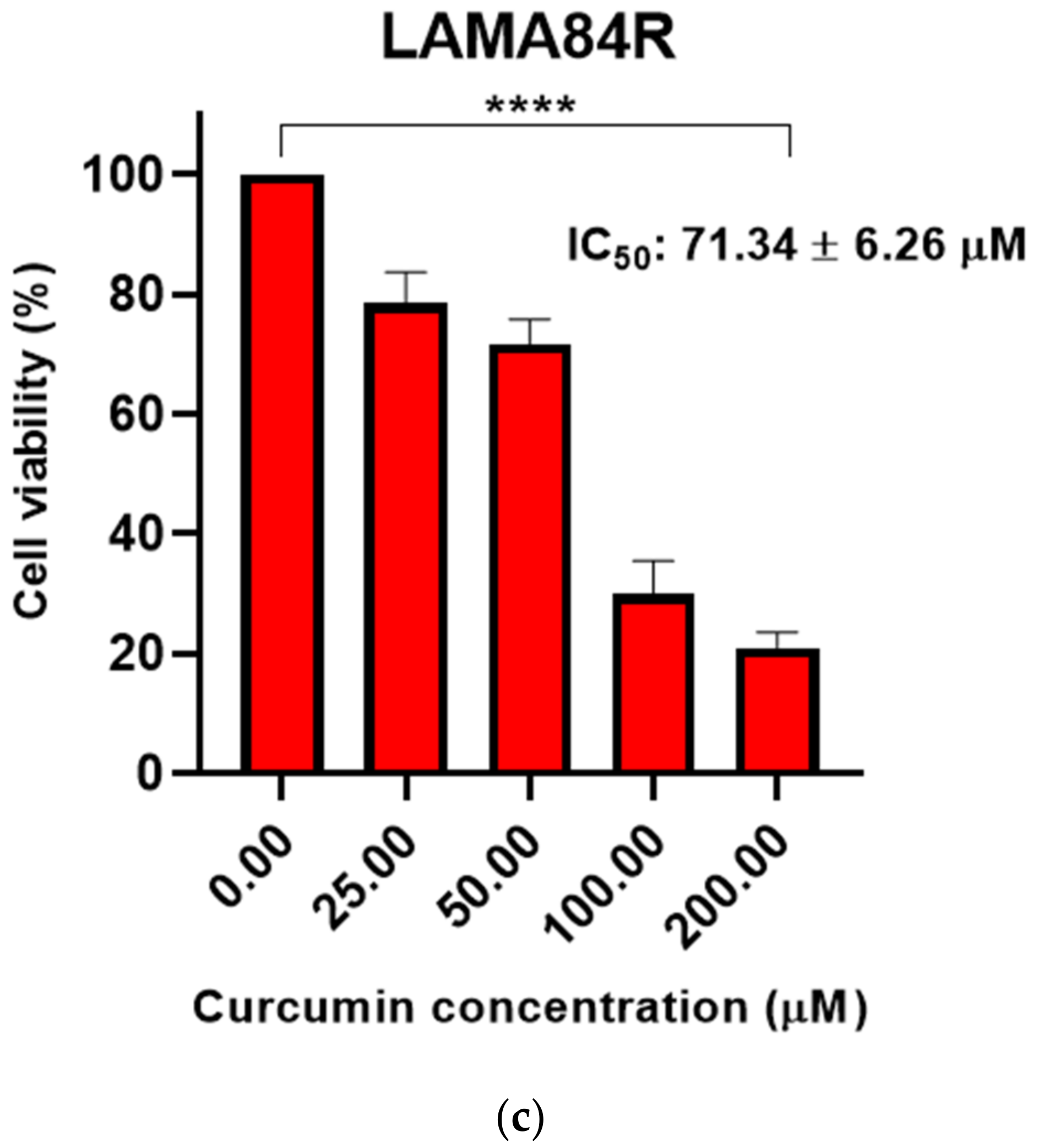 Metabolites 13 00058 g002b