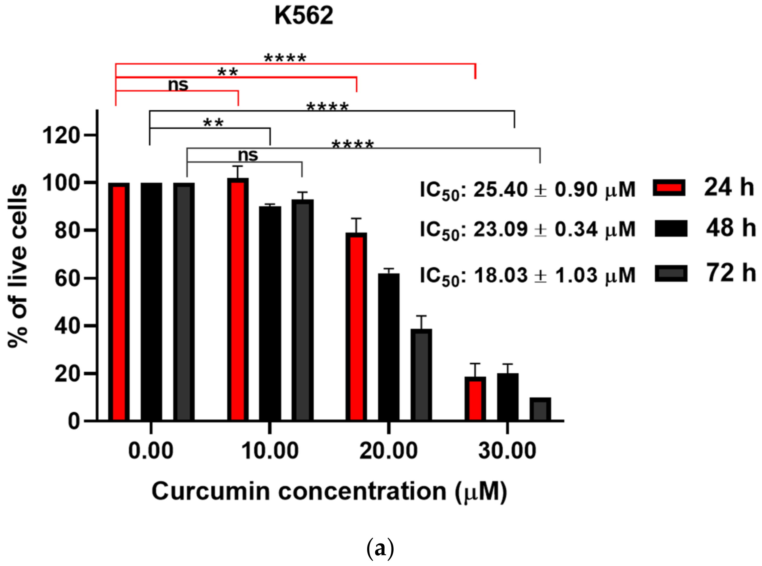 Metabolites 13 00058 g003a