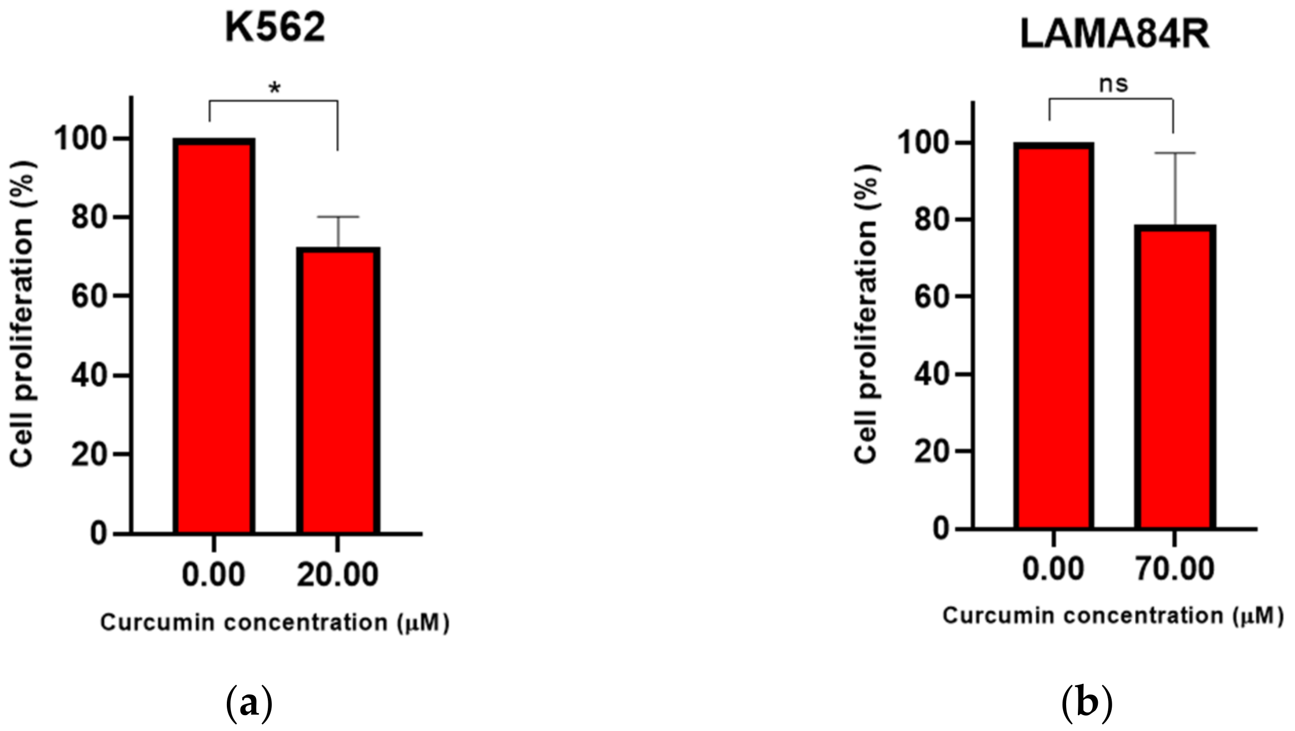 Metabolites 13 00058 g004