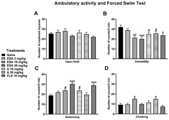 アミン 楽天市場】DAYTONA(デイトナ) 【4909449654507】 48695 バイク用