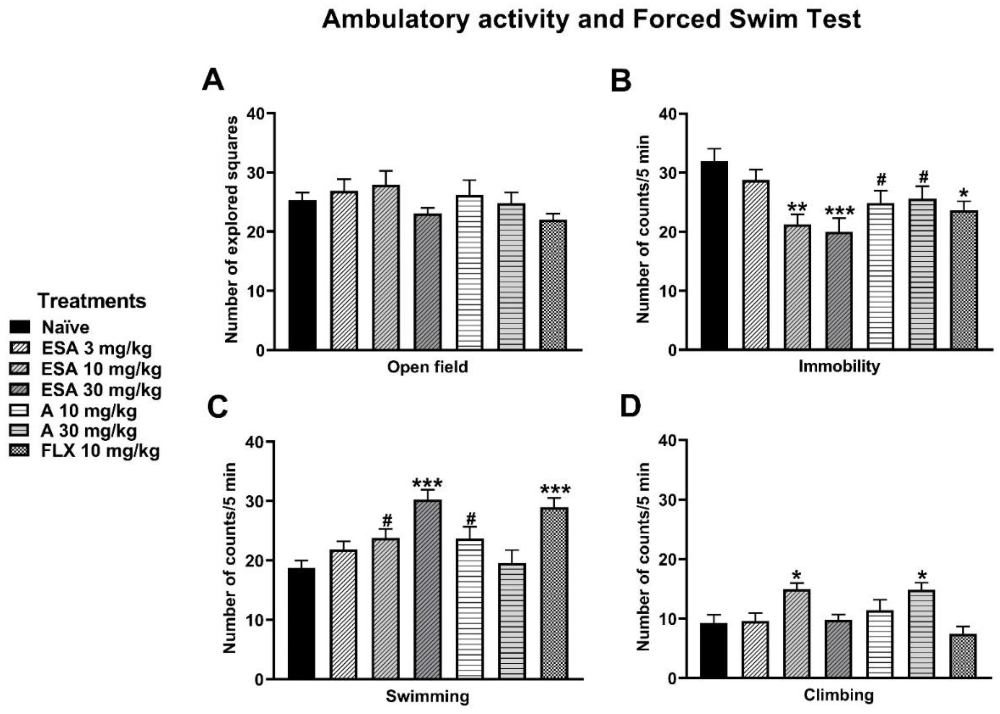 Metabolites 13 00059 g007 Metabolites 13 00059 g007