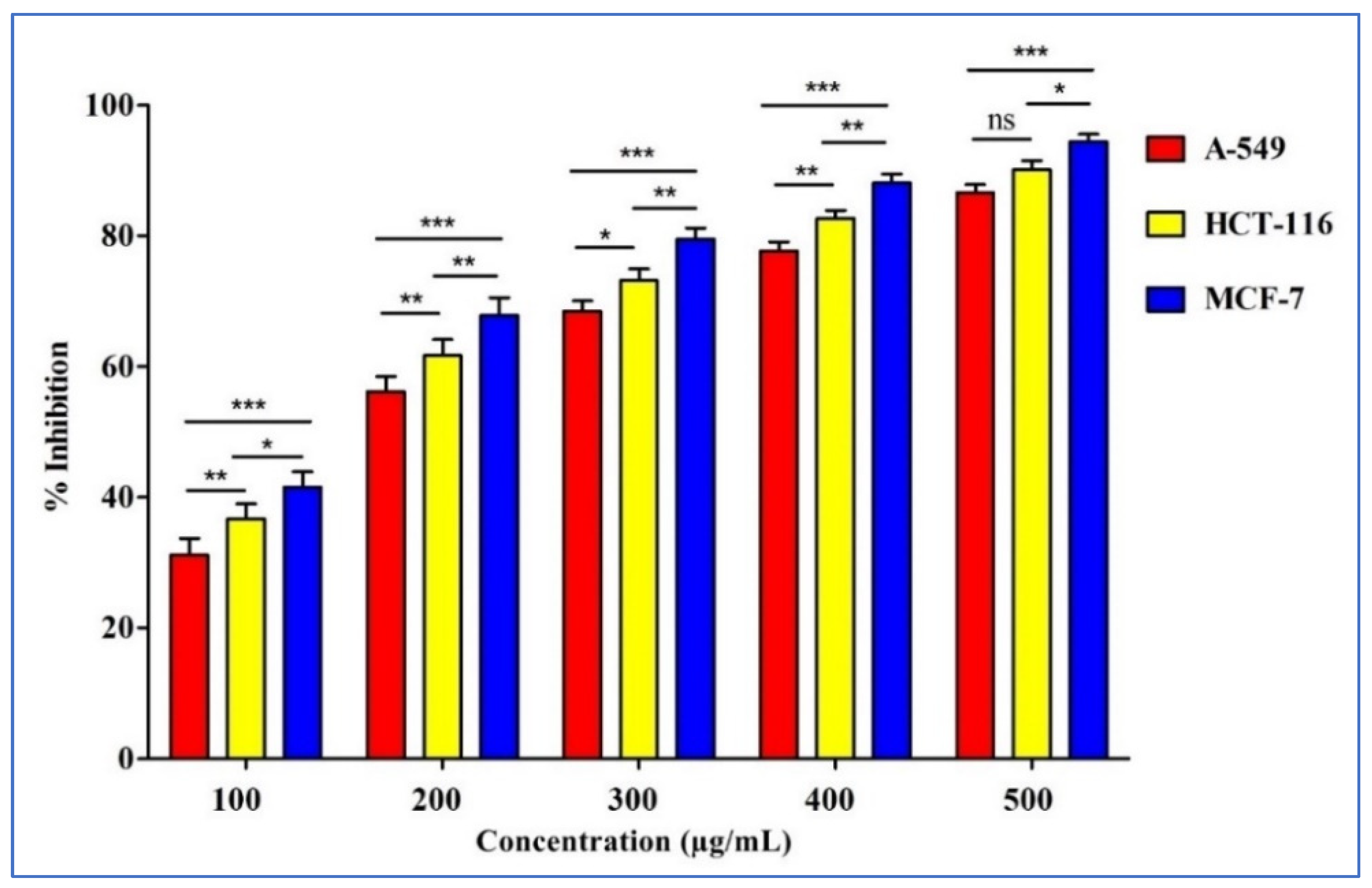 Metabolites 13 00064 g001