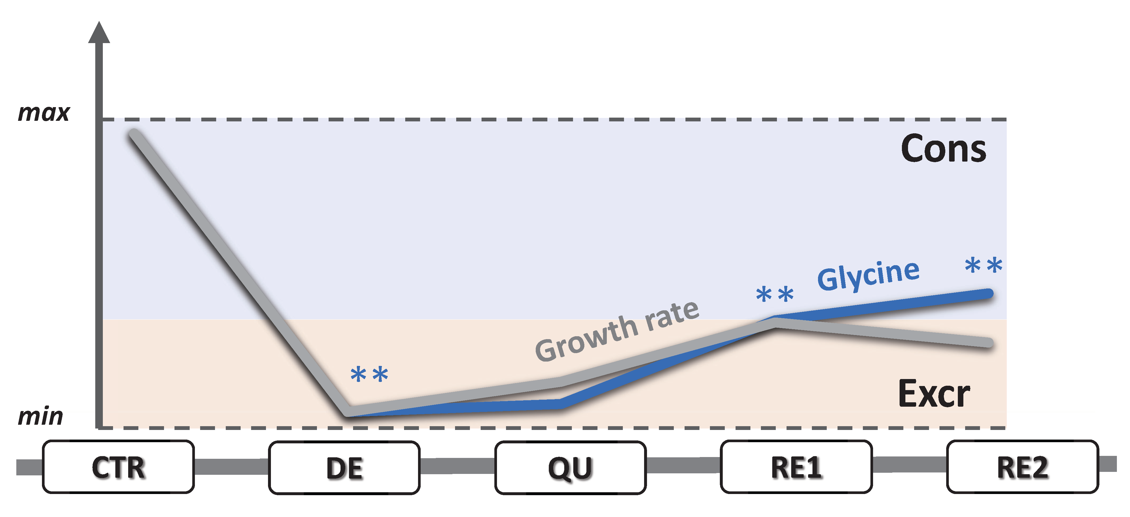 Metabolites 13 00065 g005 Metabolites 13 00065 g005