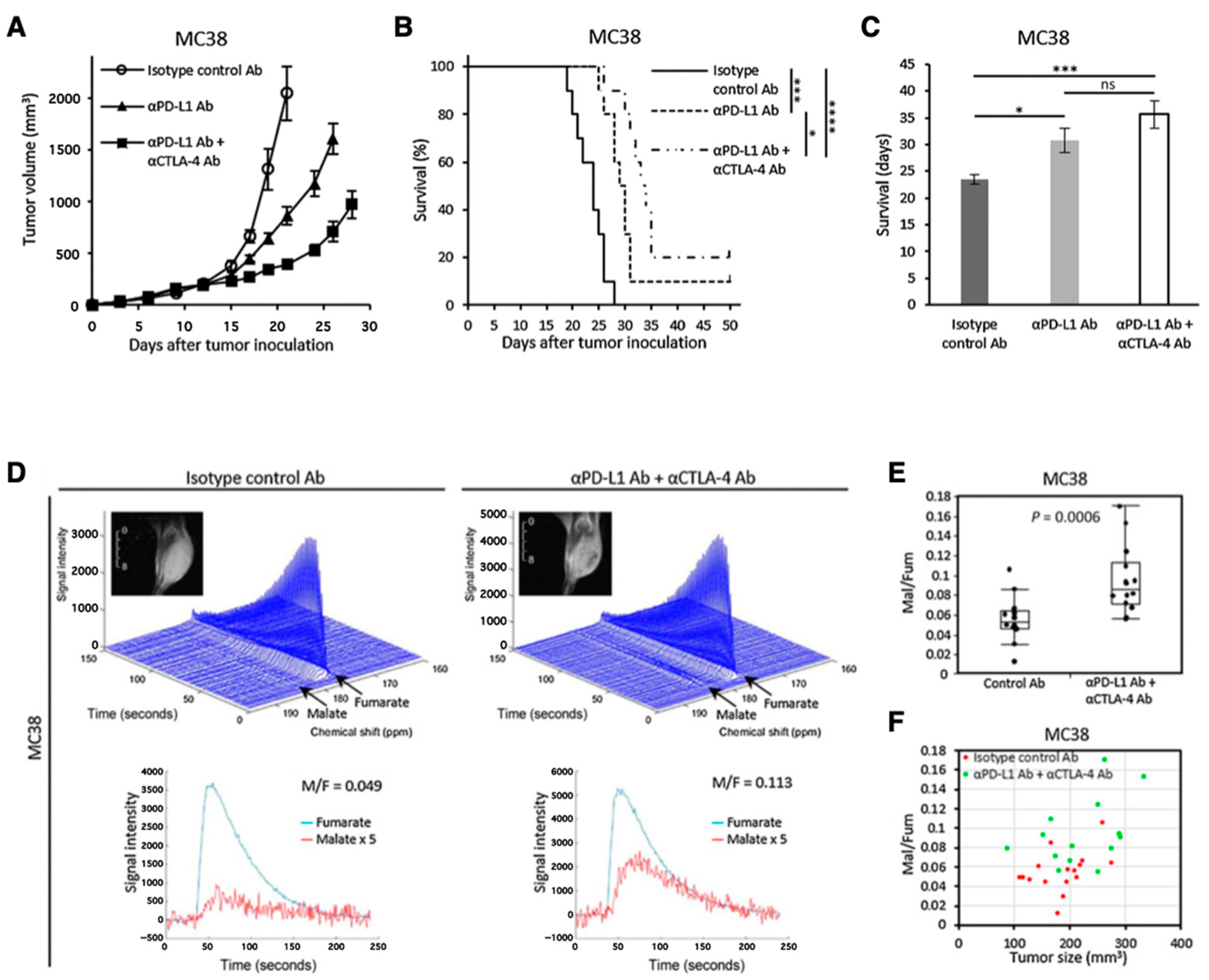 Metabolites 13 00069 g011 Metabolites 13 00069 g011