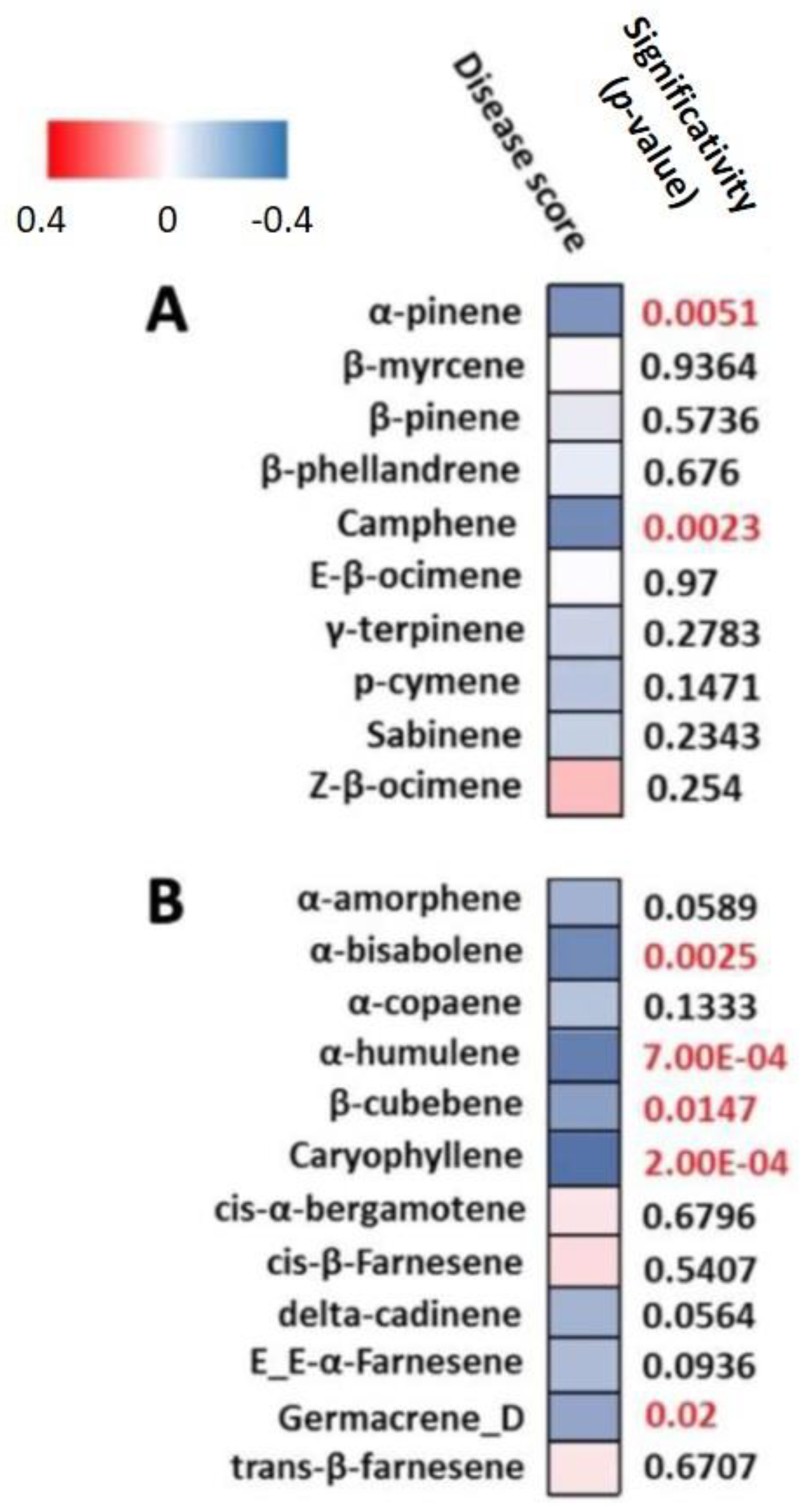 Metabolites 13 00071 g001