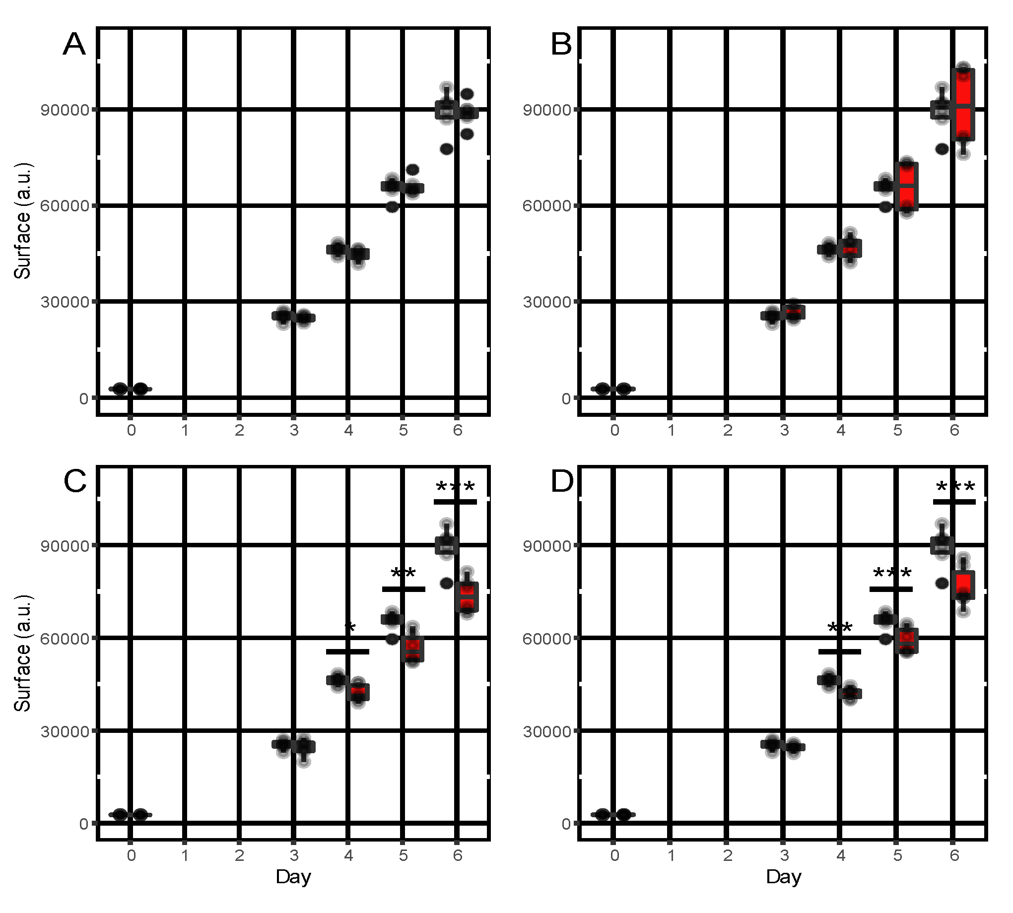 Metabolites 13 00071 g004