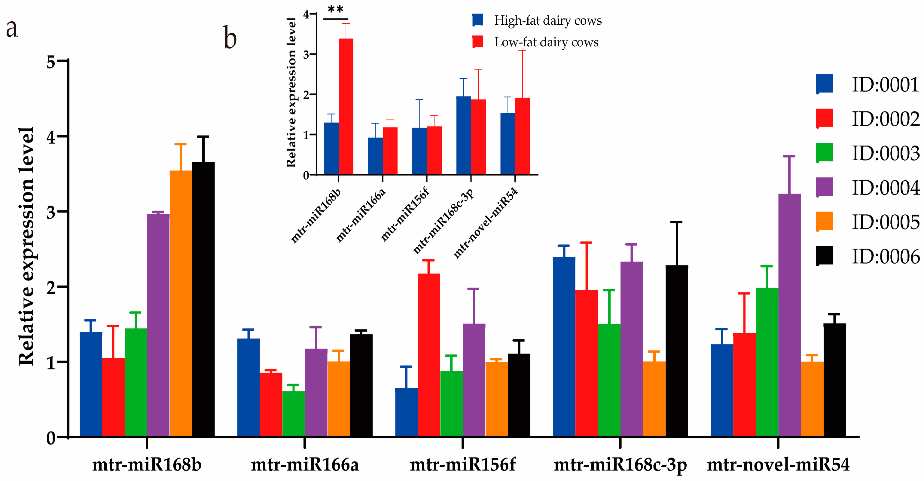 Metabolites 13 00076 g002 Metabolites 13 00076 g002