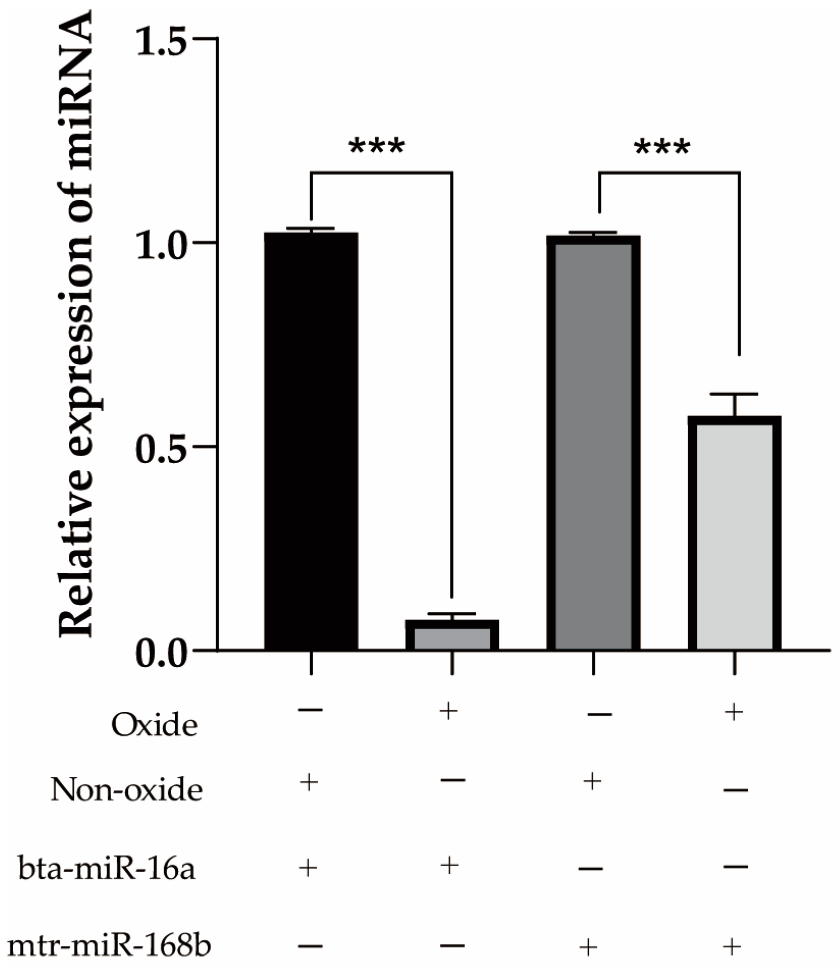 Metabolites 13 00076 g004 Metabolites 13 00076 g004