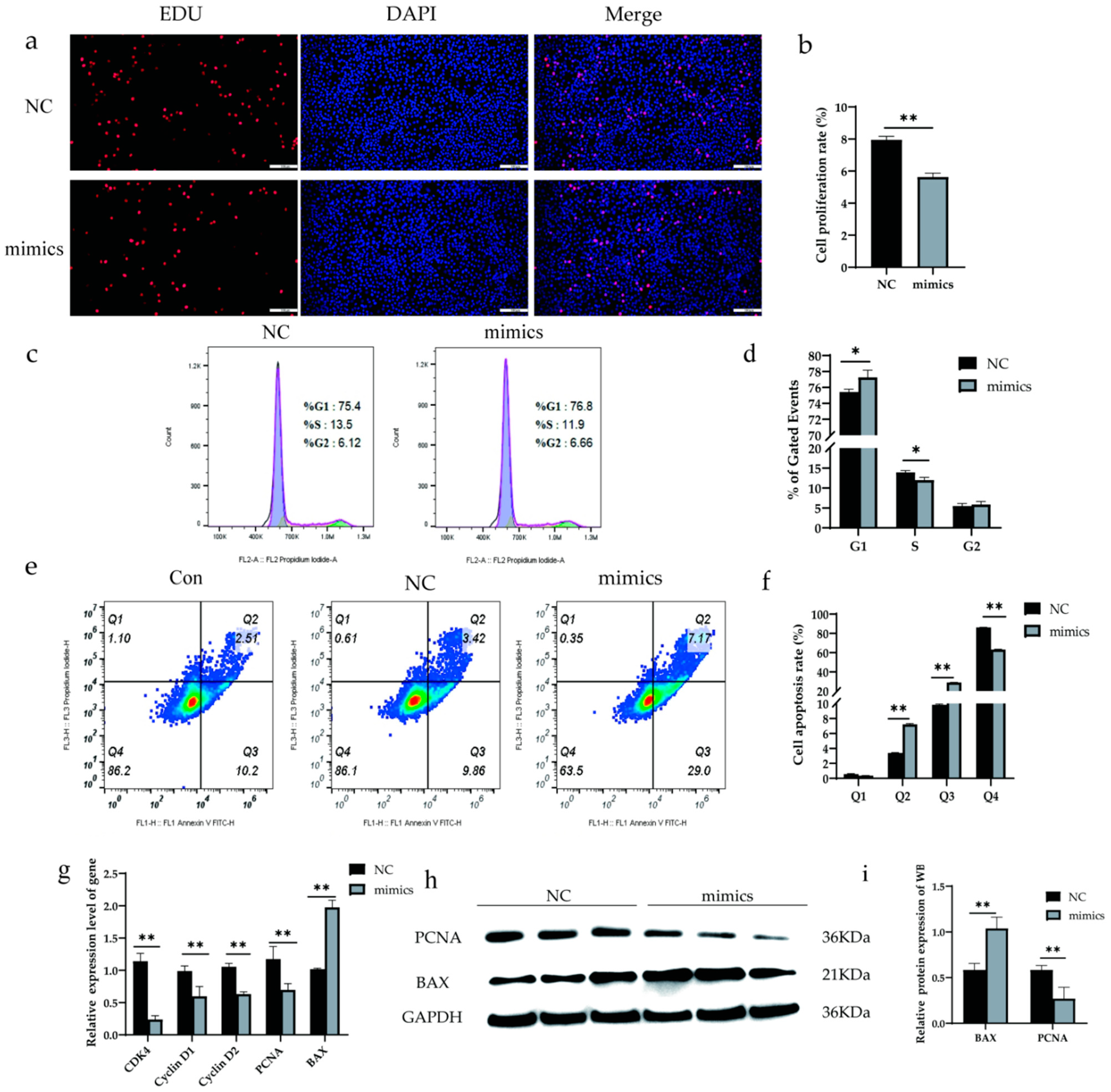 Metabolites 13 00076 g005 Metabolites 13 00076 g005