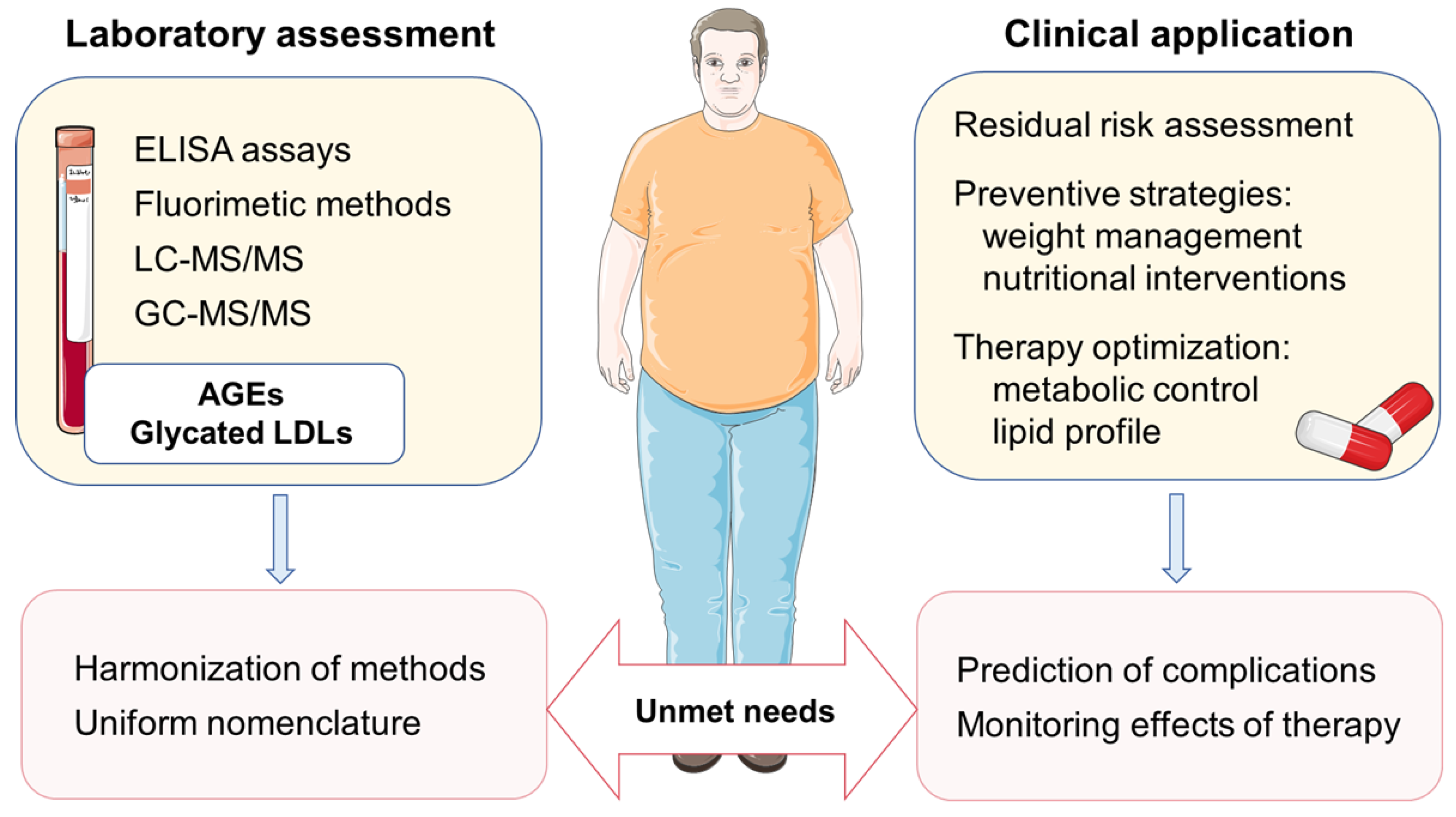 Metabolites 13 00077 g003 Metabolites 13 00077 g003