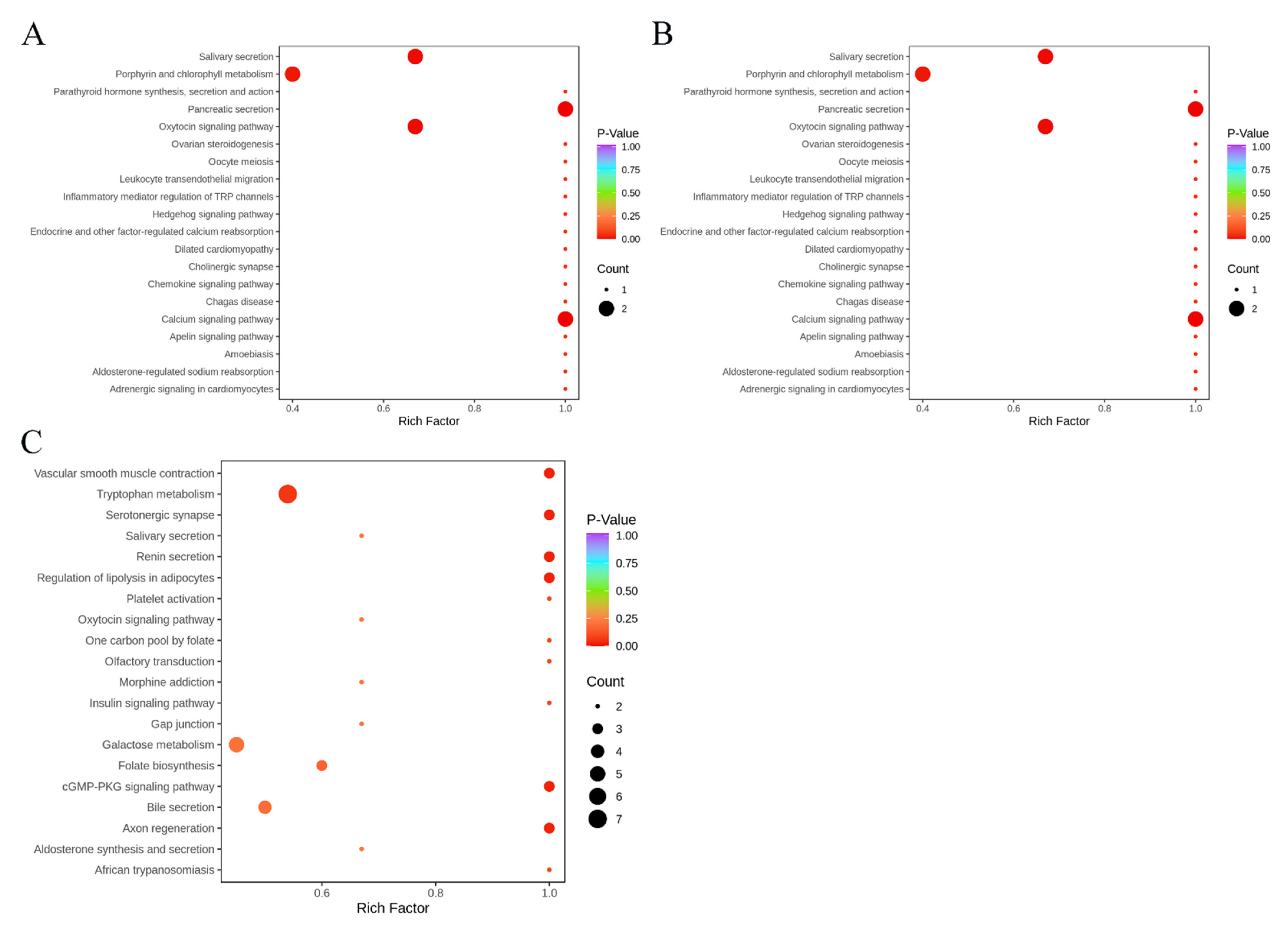 Metabolites 13 00080 g005 Metabolites 13 00080 g005