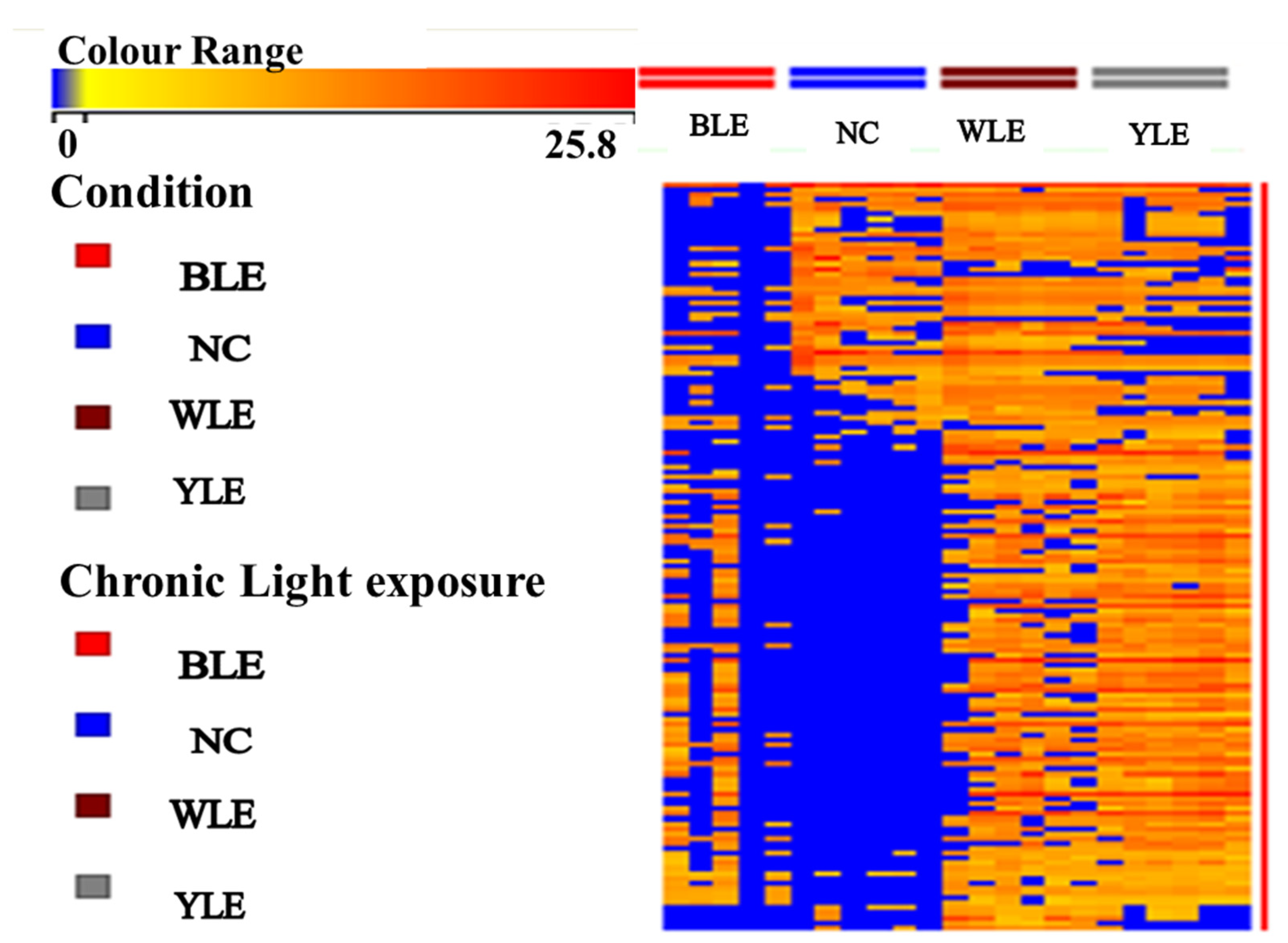 Metabolites 13 00081 g003