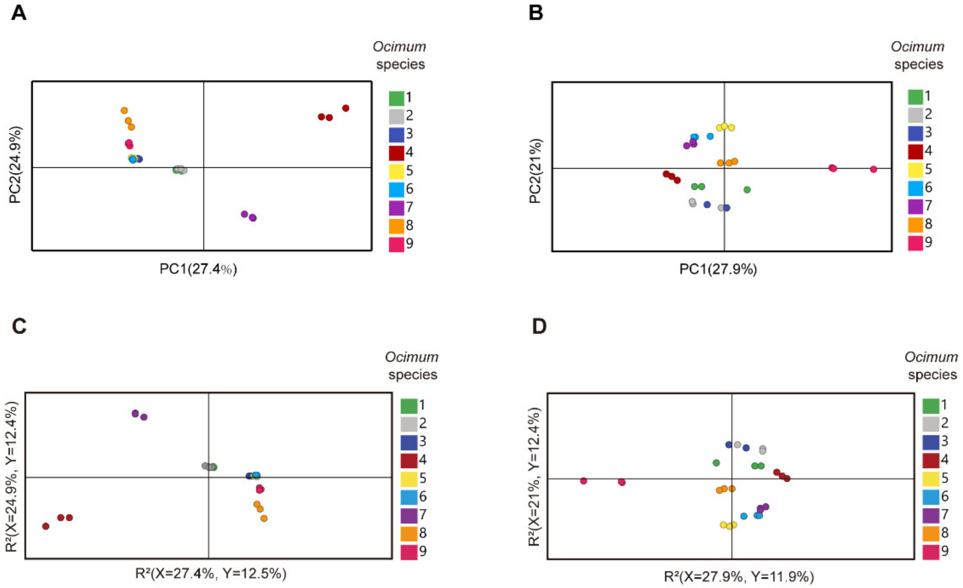 Metabolites 13 00085 g003 Metabolites 13 00085 g003