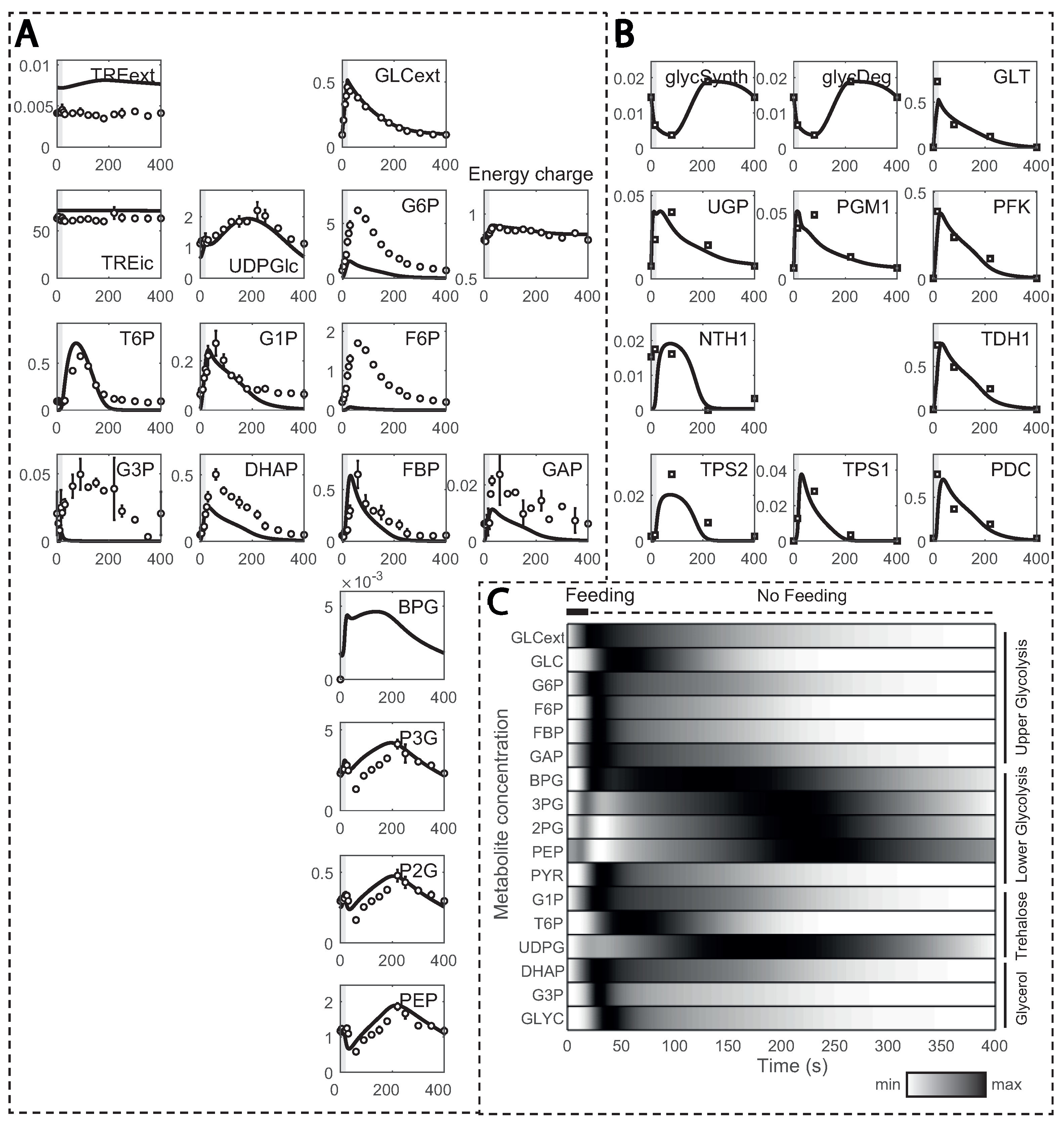 Metabolites 13 00088 g004 Metabolites 13 00088 g004