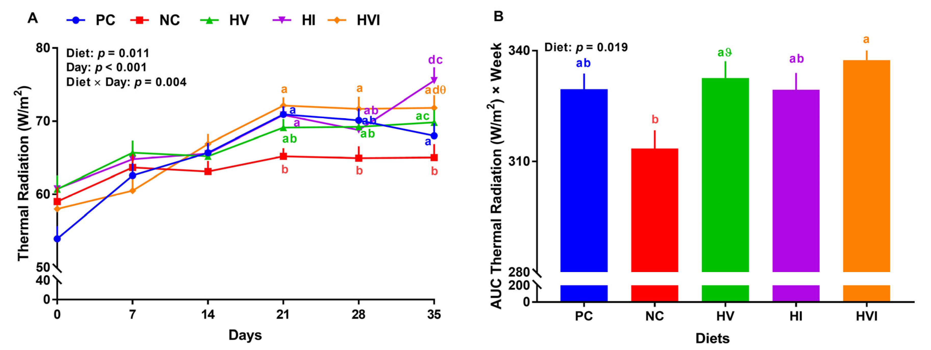 Metabolites 13 00089 g002 Metabolites 13 00089 g002