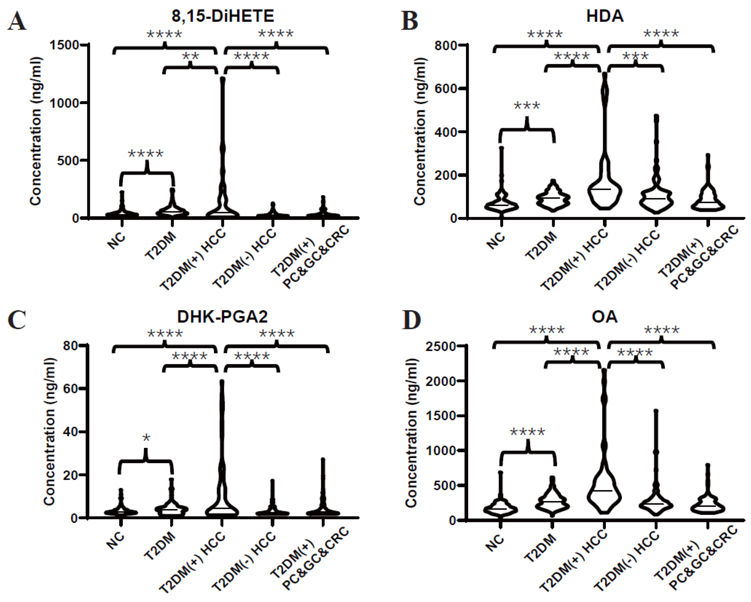 Metabolites 13 00090 g003 Metabolites 13 00090 g003