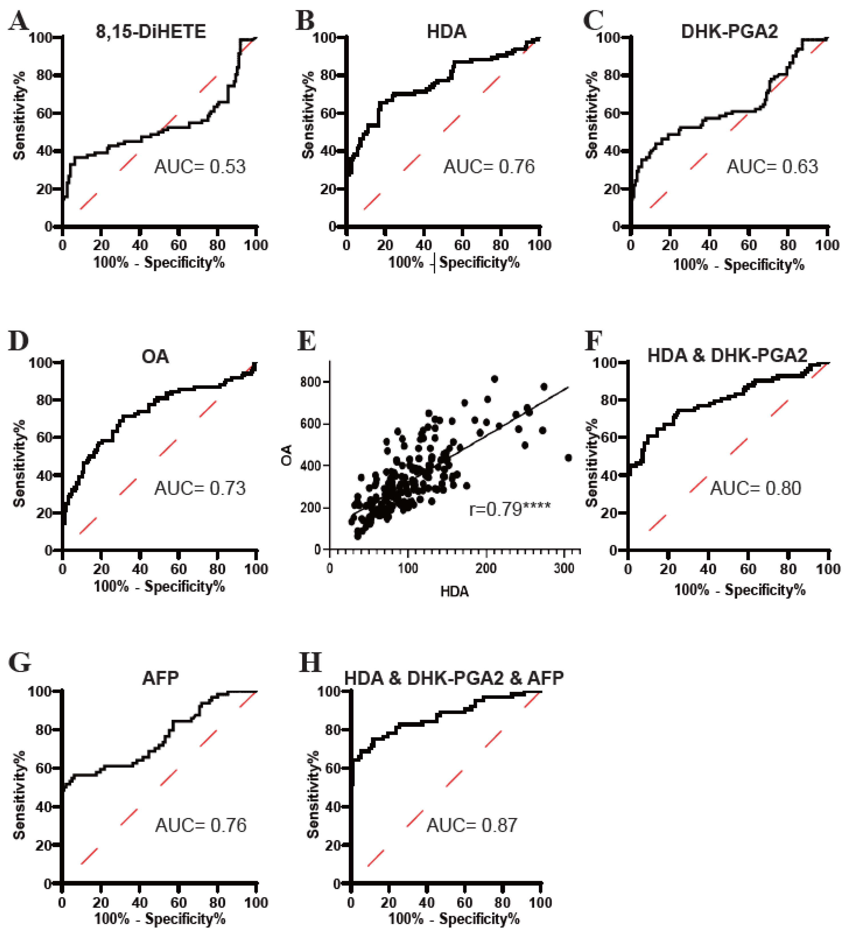 Metabolites 13 00090 g004 Metabolites 13 00090 g004