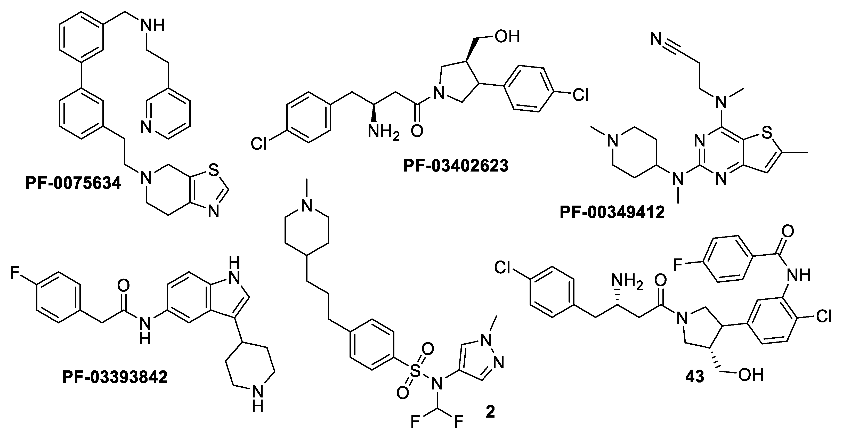 Metabolites 13 00093 g001 Metabolites 13 00093 g001