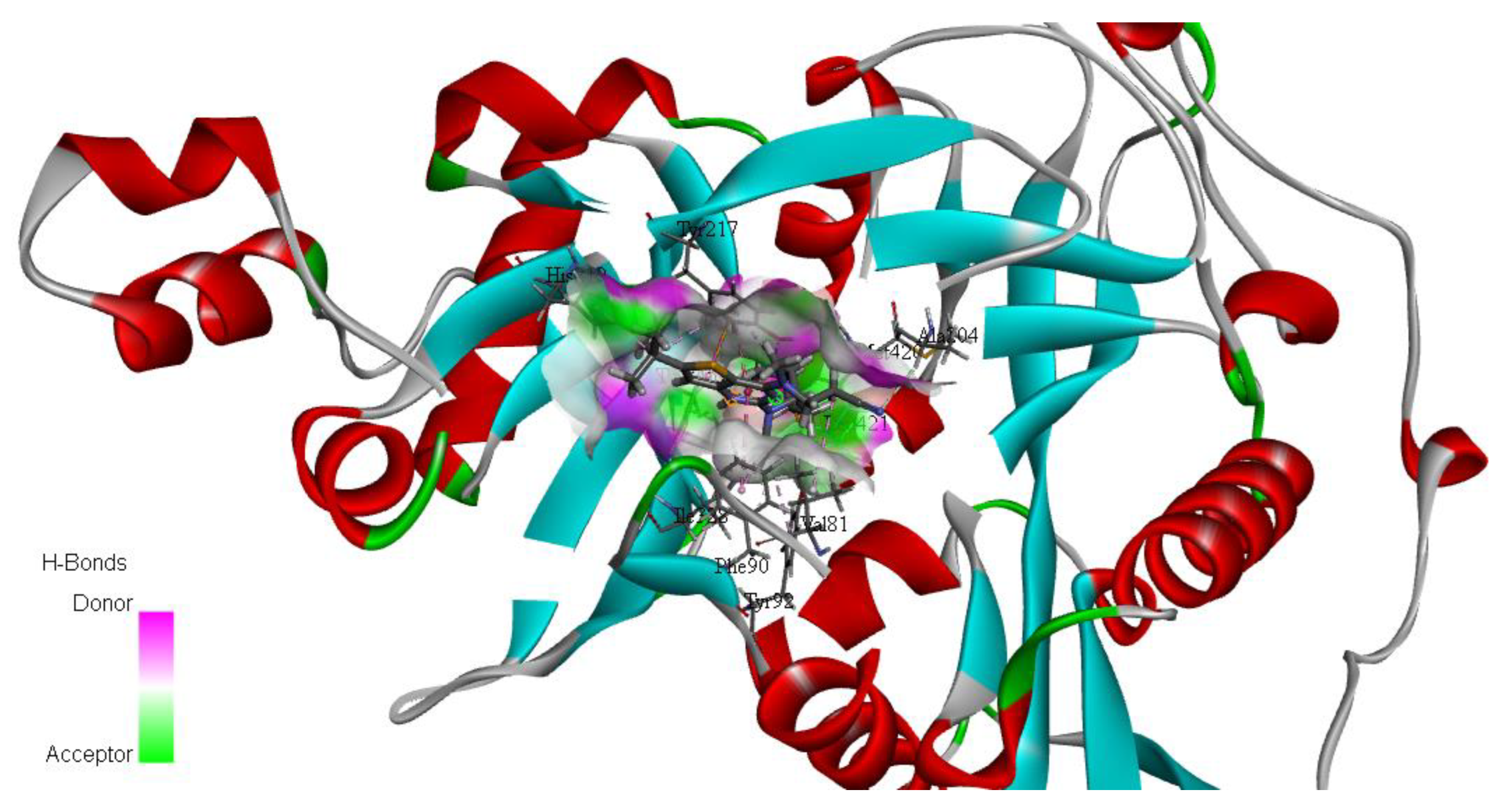Metabolites 13 00093 g003 Metabolites 13 00093 g003