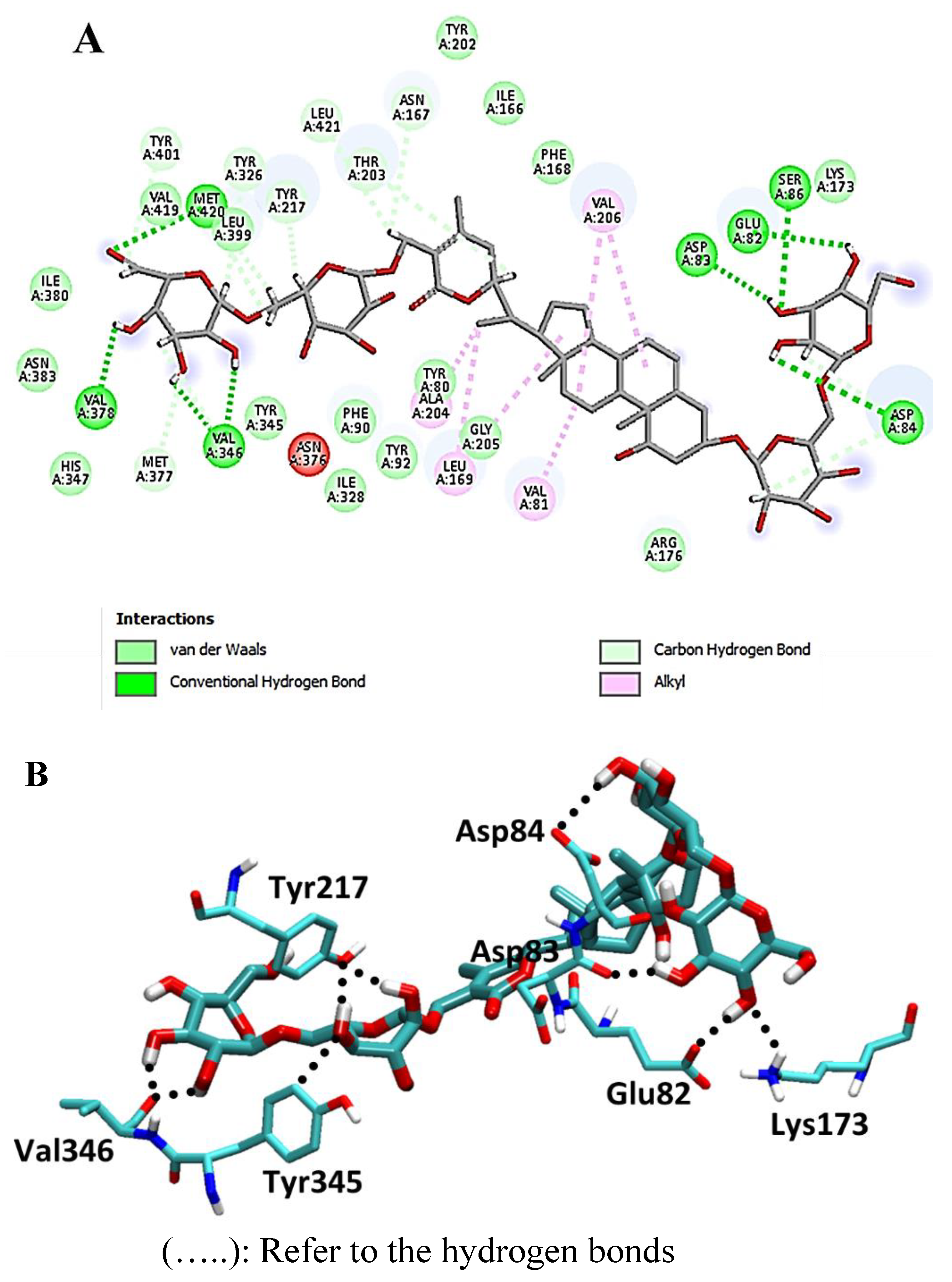 Metabolites 13 00093 g007 Metabolites 13 00093 g007