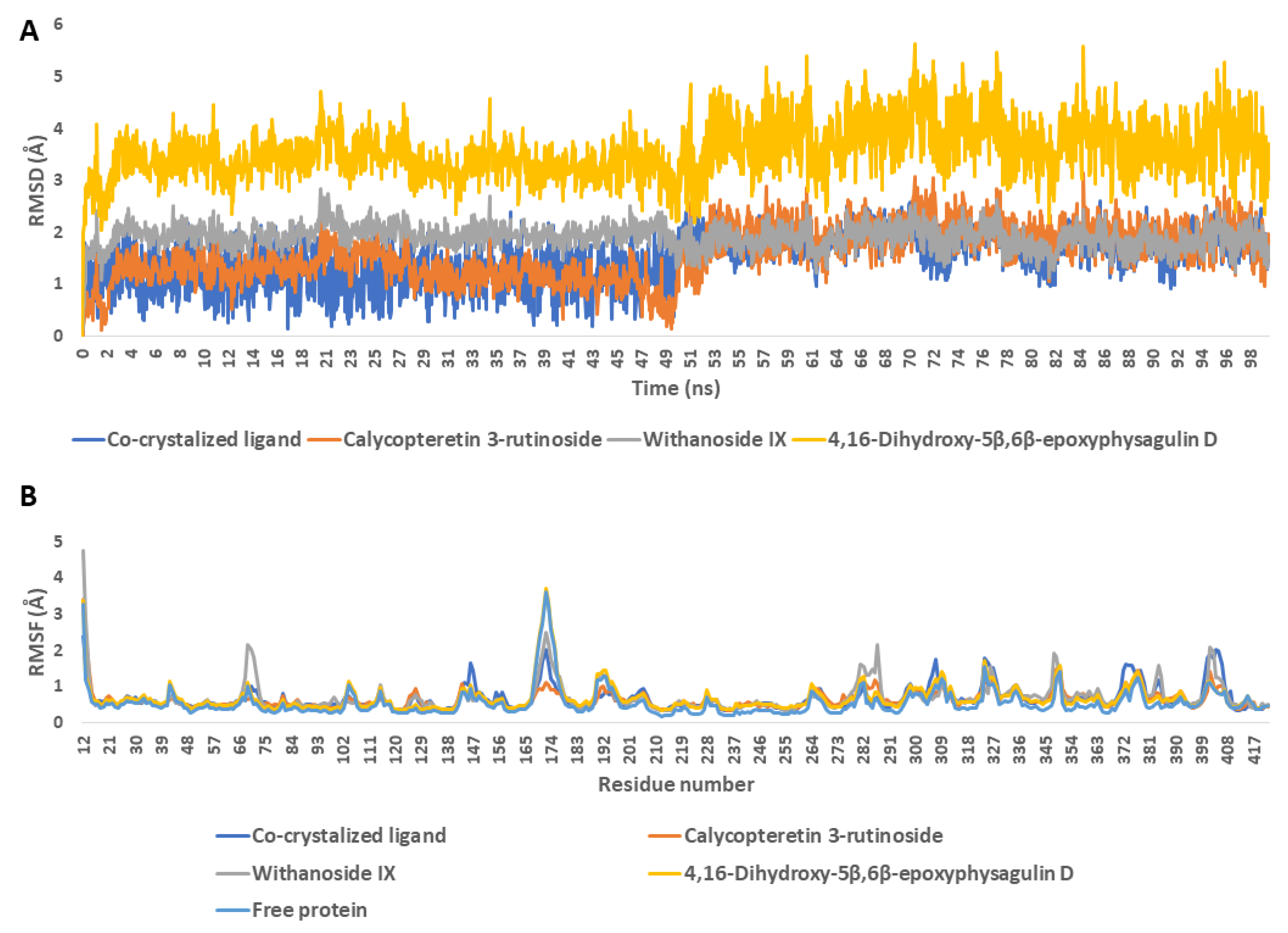 Metabolites 13 00093 g008 Metabolites 13 00093 g008