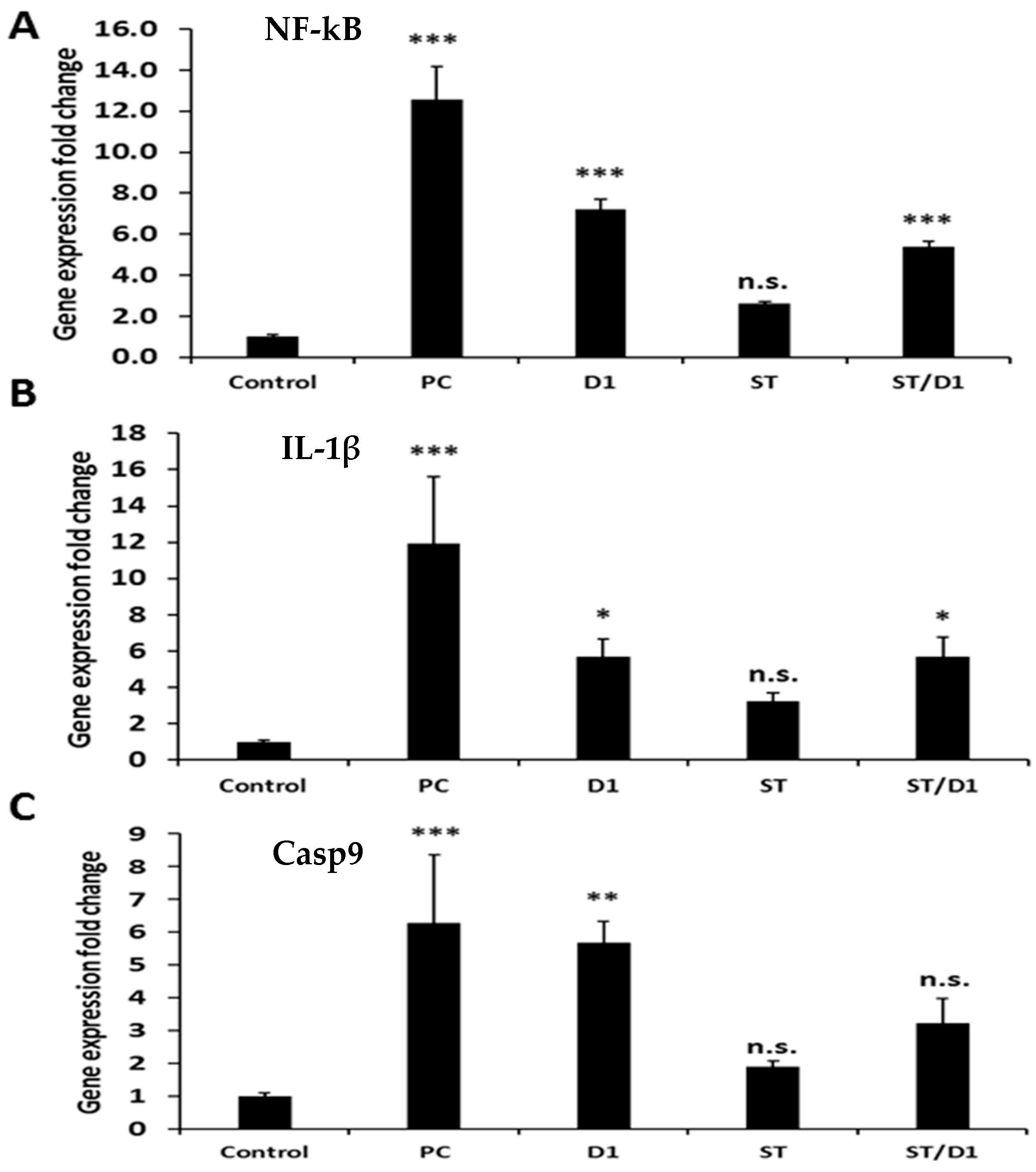Metabolites 13 00094 g005 Metabolites 13 00094 g005