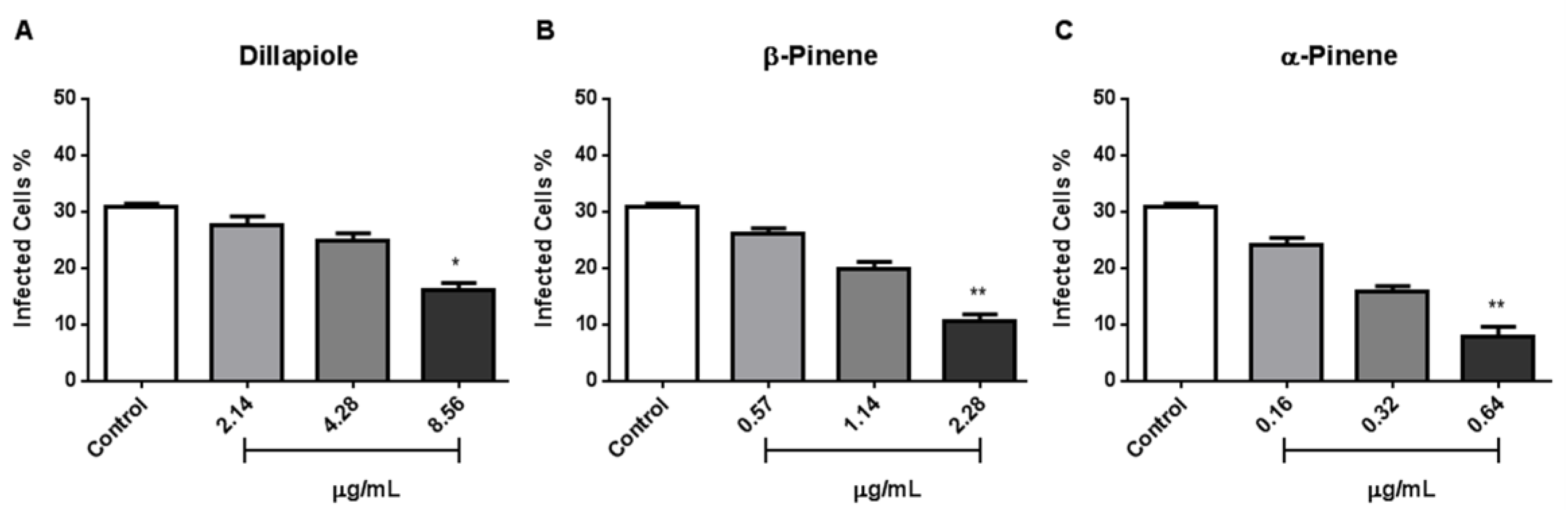 Metabolites 13 00095 g004 Metabolites 13 00095 g004