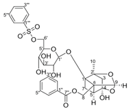 Metabolites 13 00096 i020