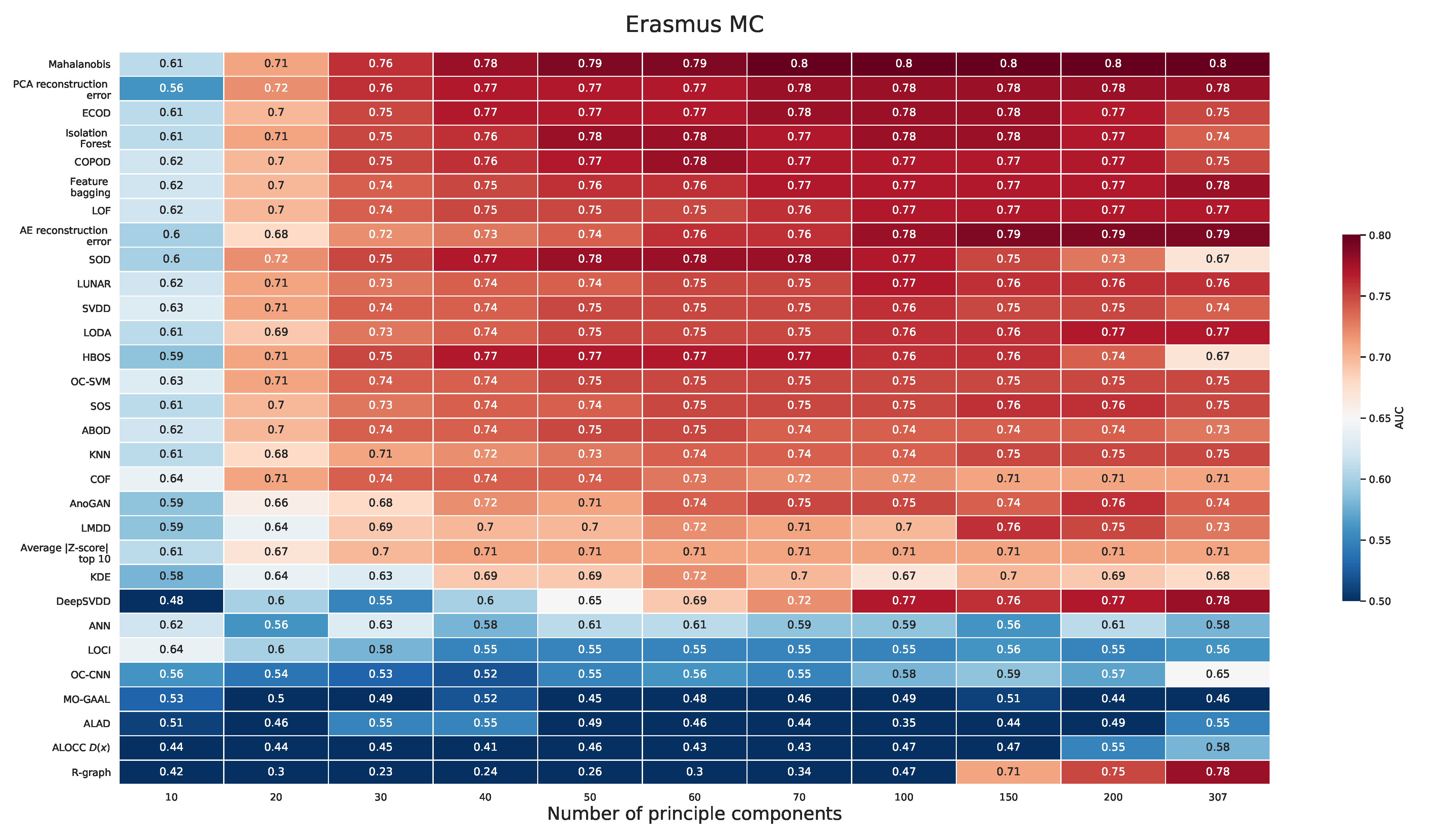 Metabolites 13 00097 g0a1 Metabolites 13 00097 g0a1