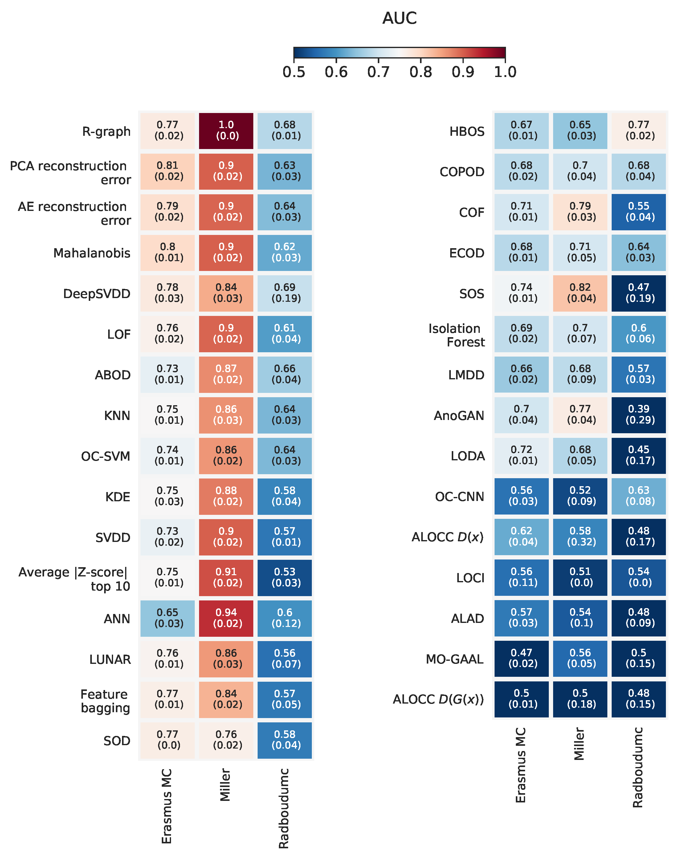 Metabolites 13 00097 g0a11 Metabolites 13 00097 g0a11