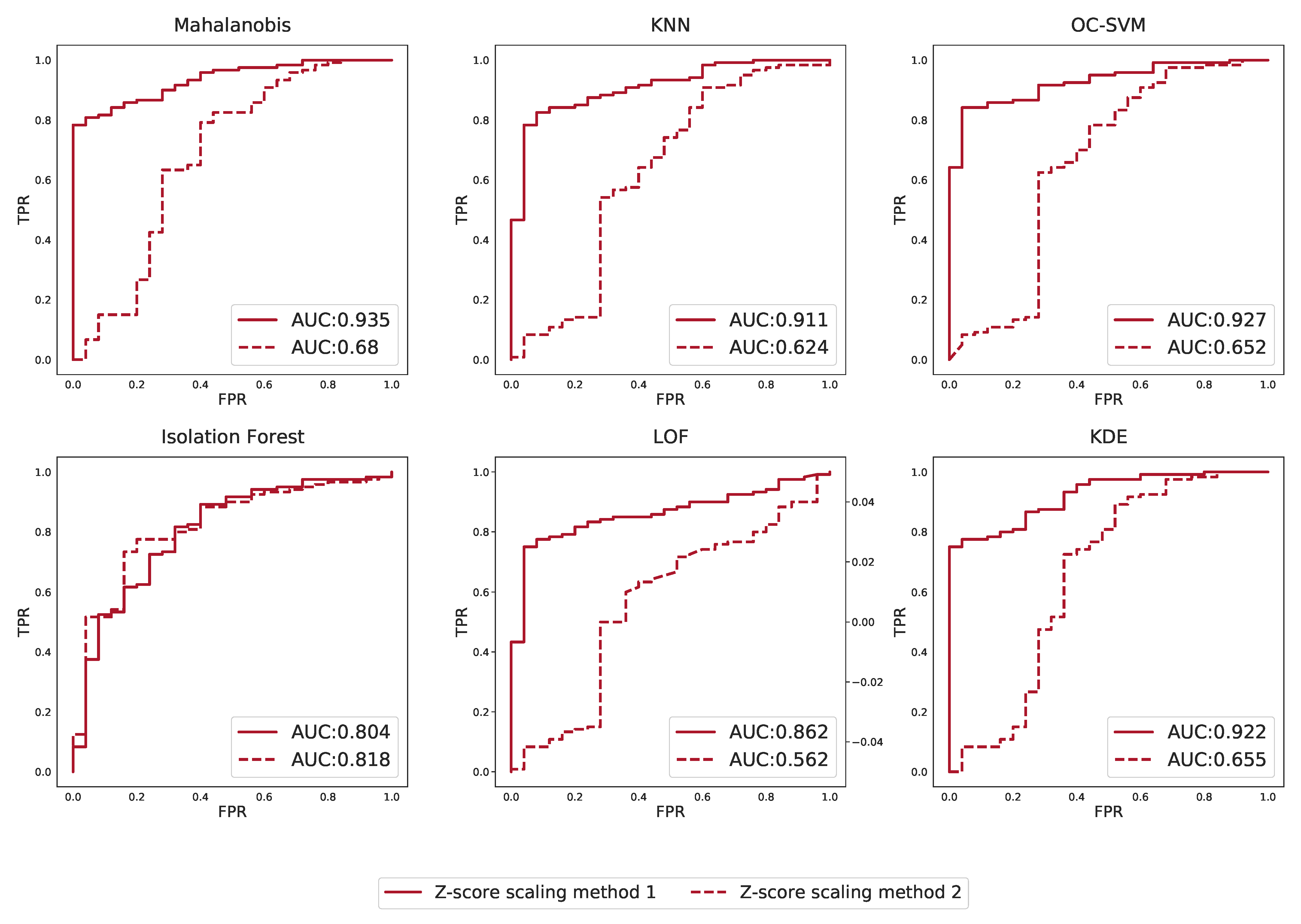 Metabolites 13 00097 g0a12 Metabolites 13 00097 g0a12