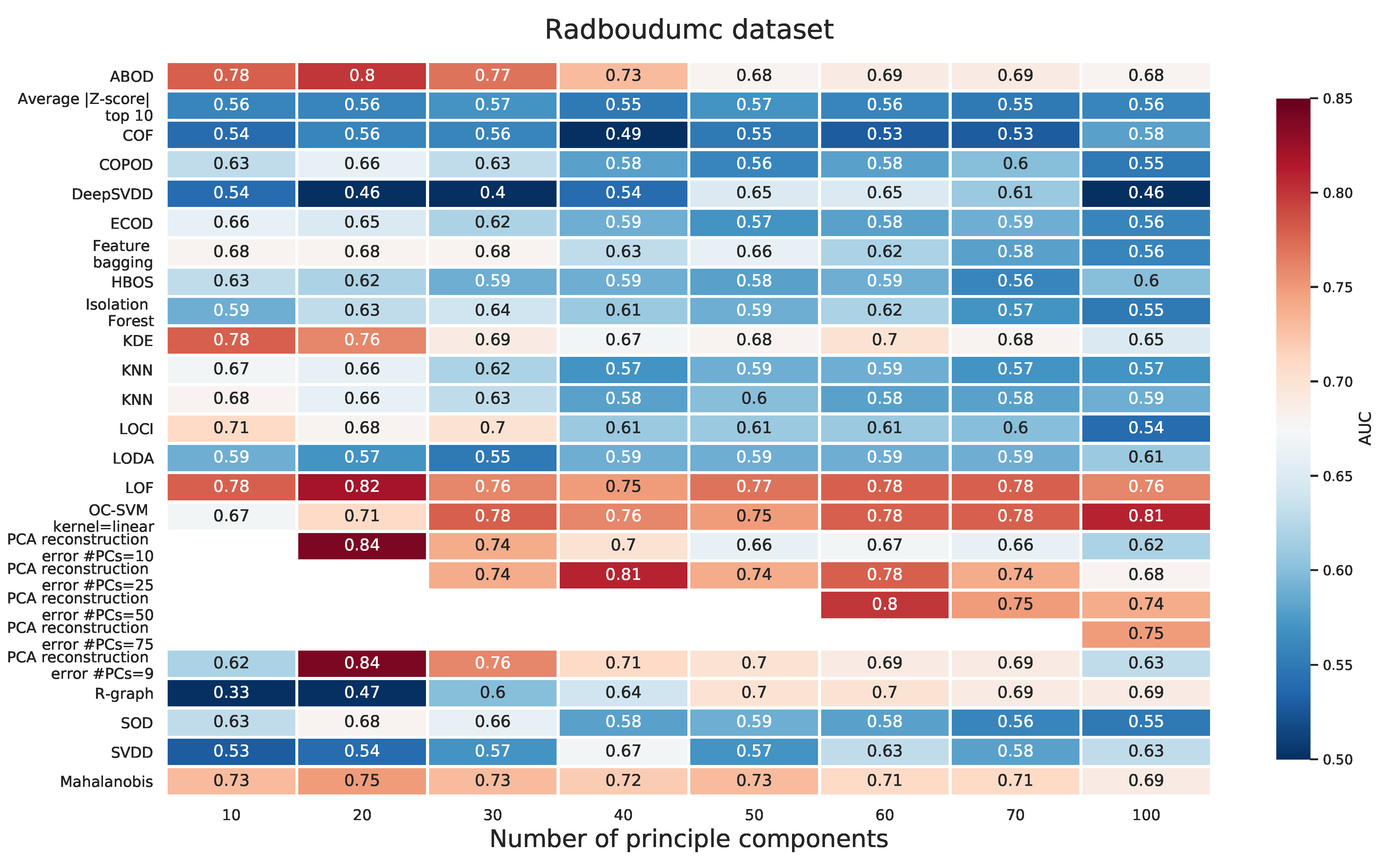 Metabolites 13 00097 g0a2 Metabolites 13 00097 g0a2