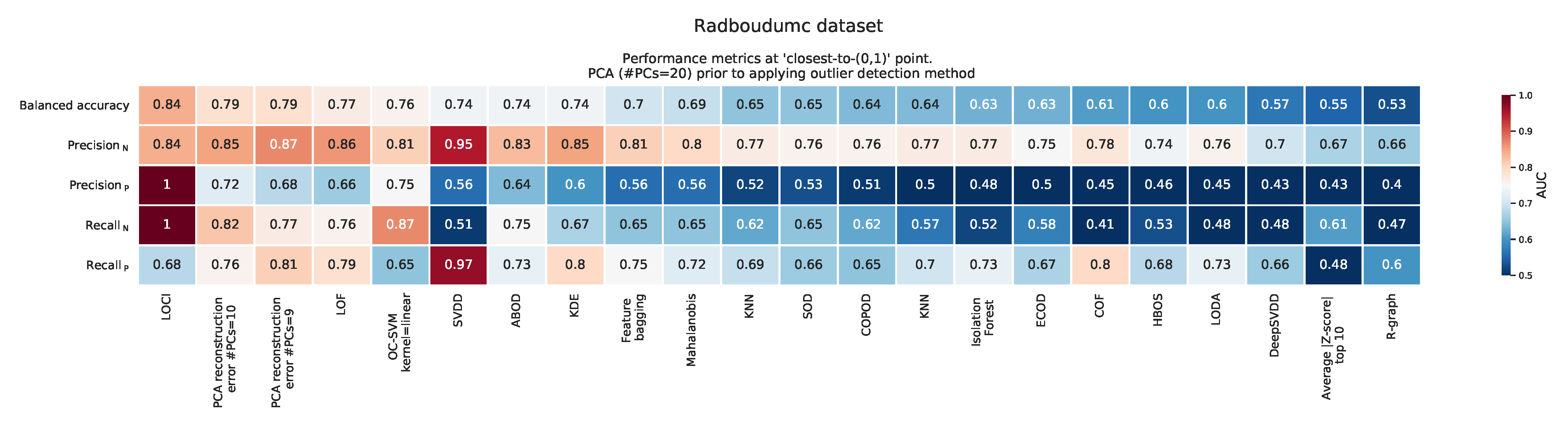 Metabolites 13 00097 g0a3 Metabolites 13 00097 g0a3
