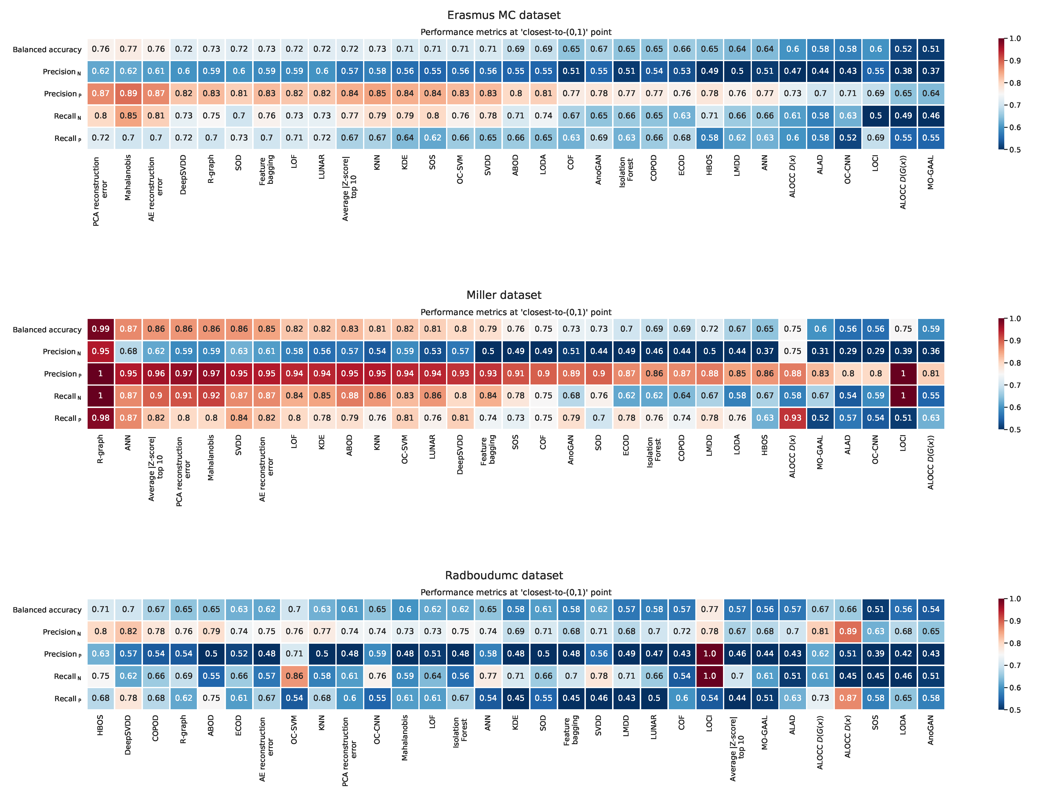 Metabolites 13 00097 g0a5 Metabolites 13 00097 g0a5