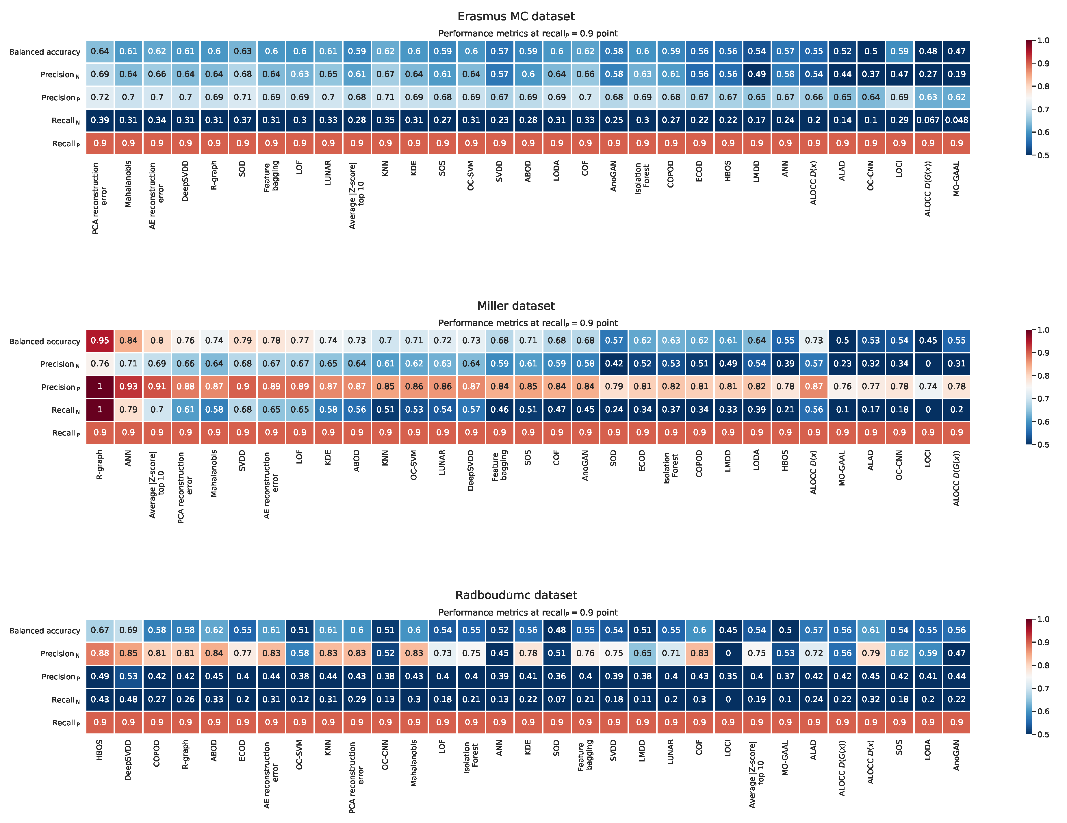 Metabolites 13 00097 g0a6 Metabolites 13 00097 g0a6