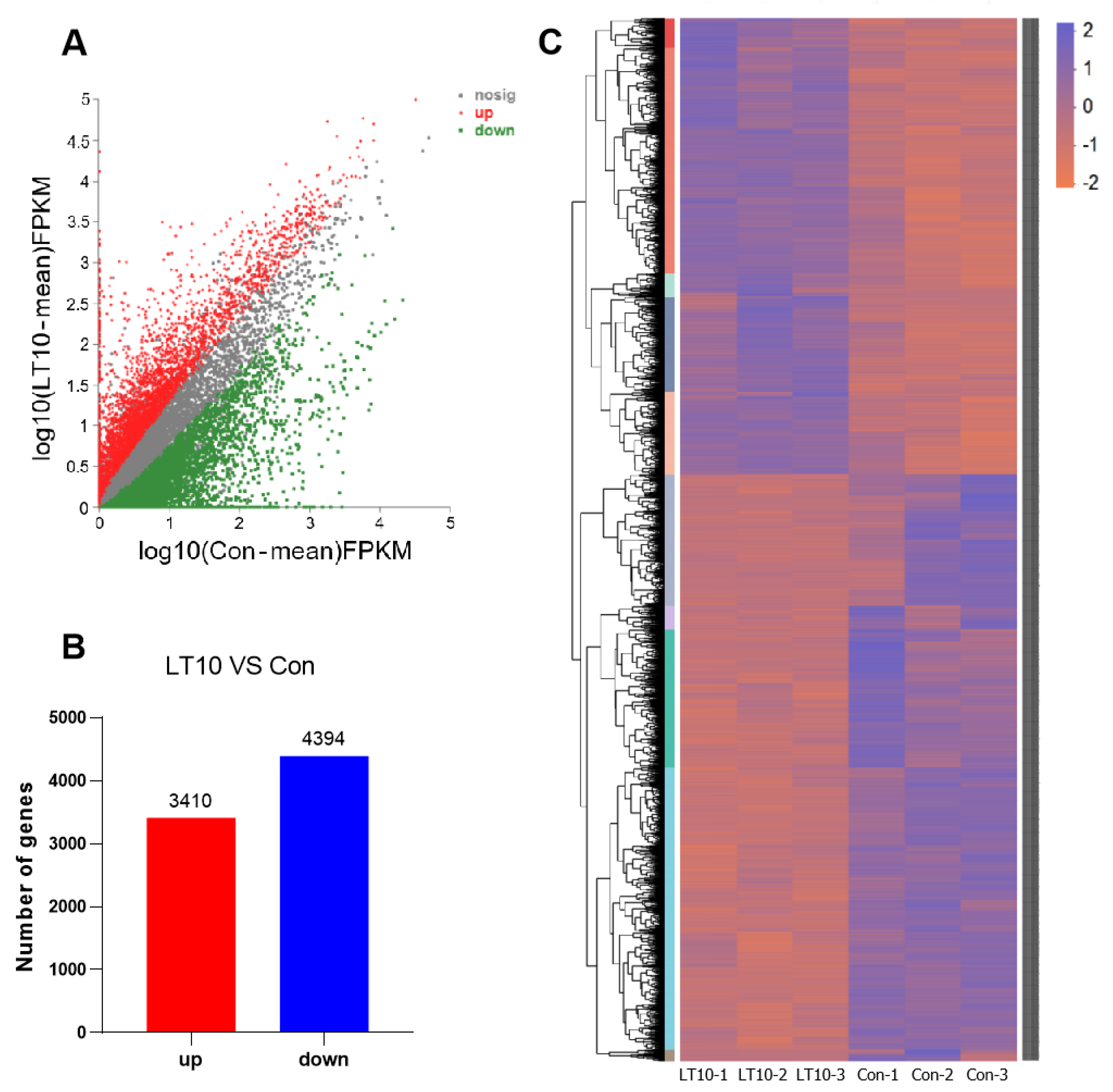 Metabolites 13 00102 g003 Metabolites 13 00102 g003