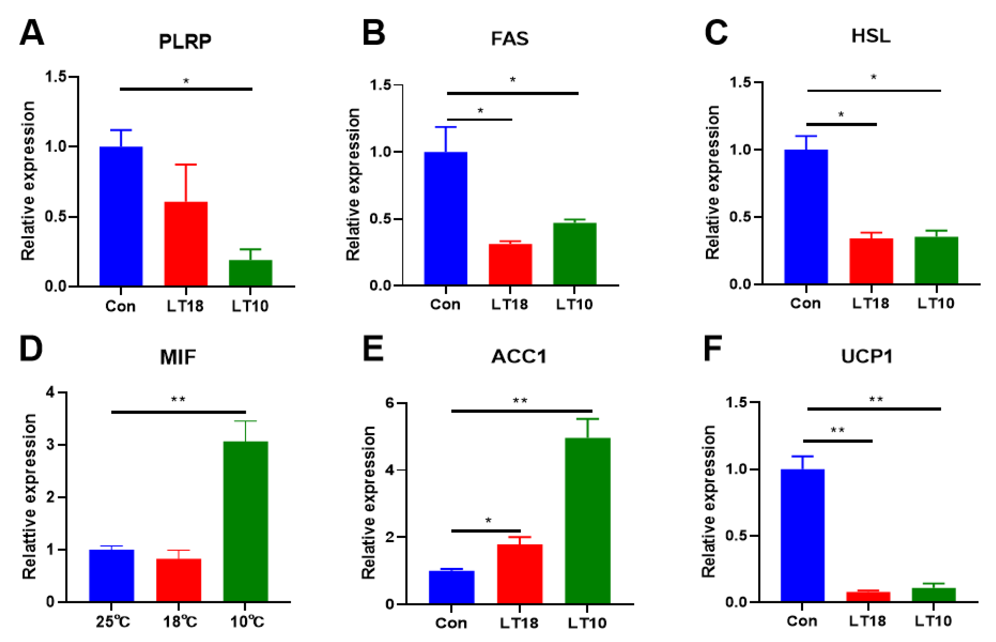 Metabolites 13 00102 g004 Metabolites 13 00102 g004
