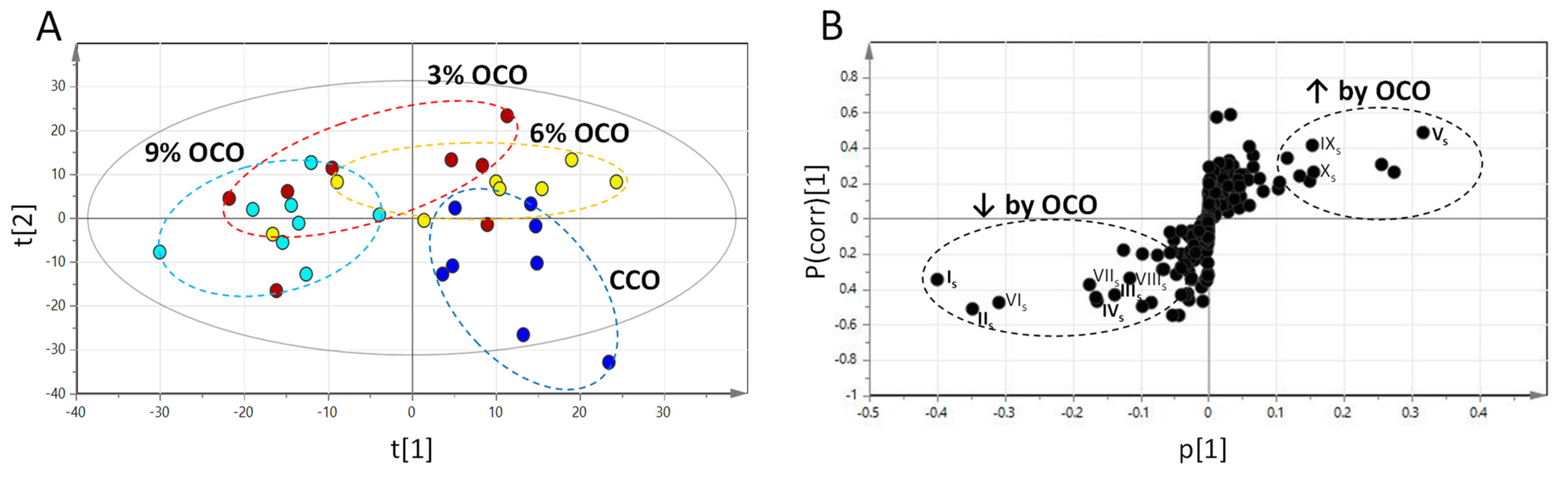 Metabolites 13 00103 g001 Metabolites 13 00103 g001