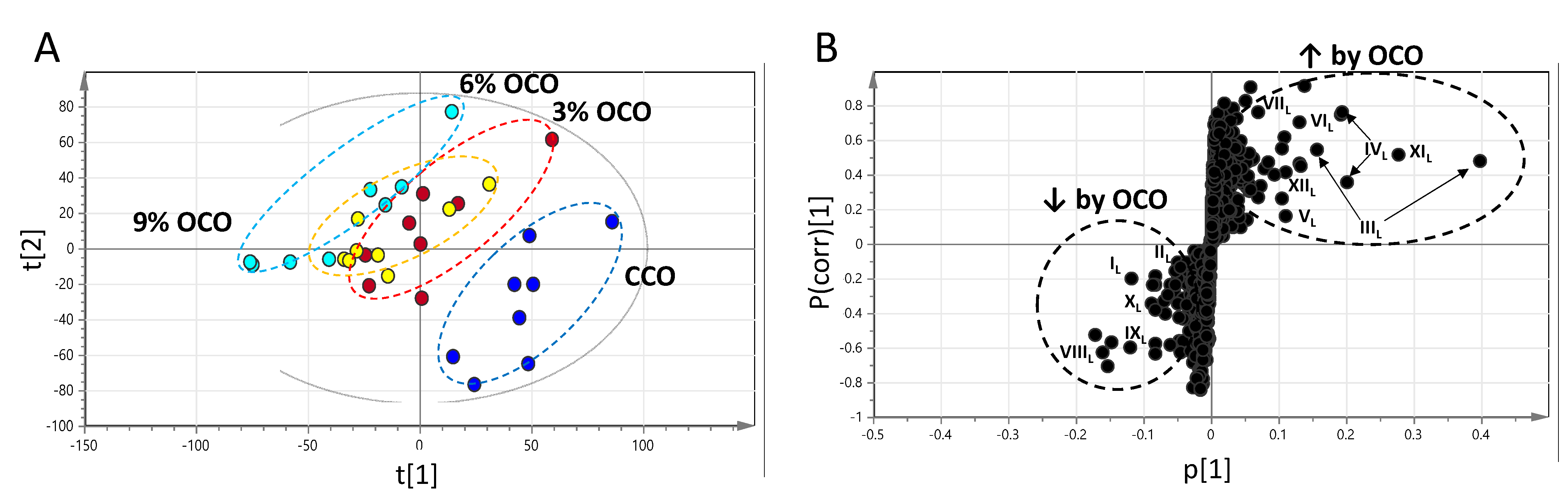 Metabolites 13 00103 g003 Metabolites 13 00103 g003