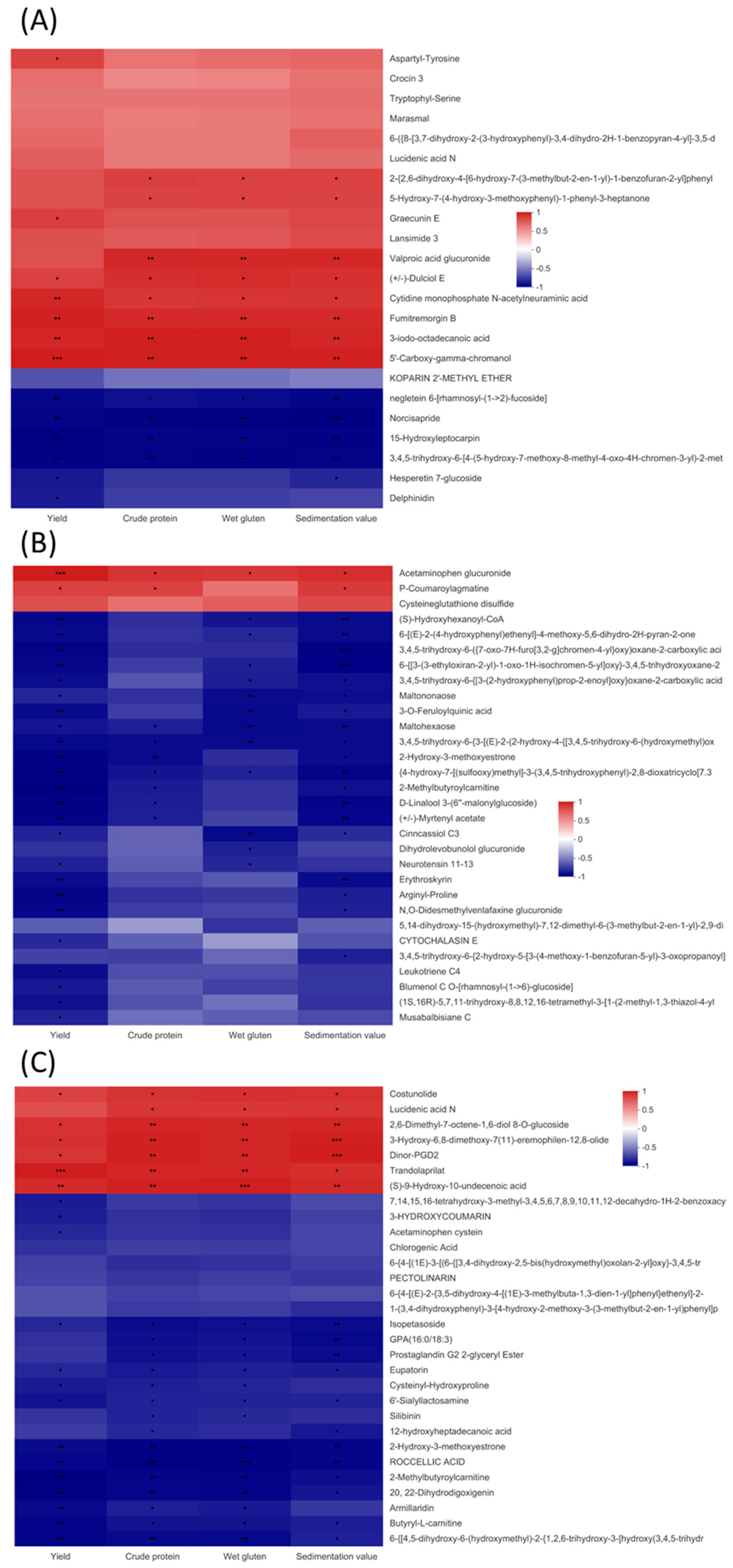 Metabolites 13 00107 g008 Metabolites 13 00107 g008