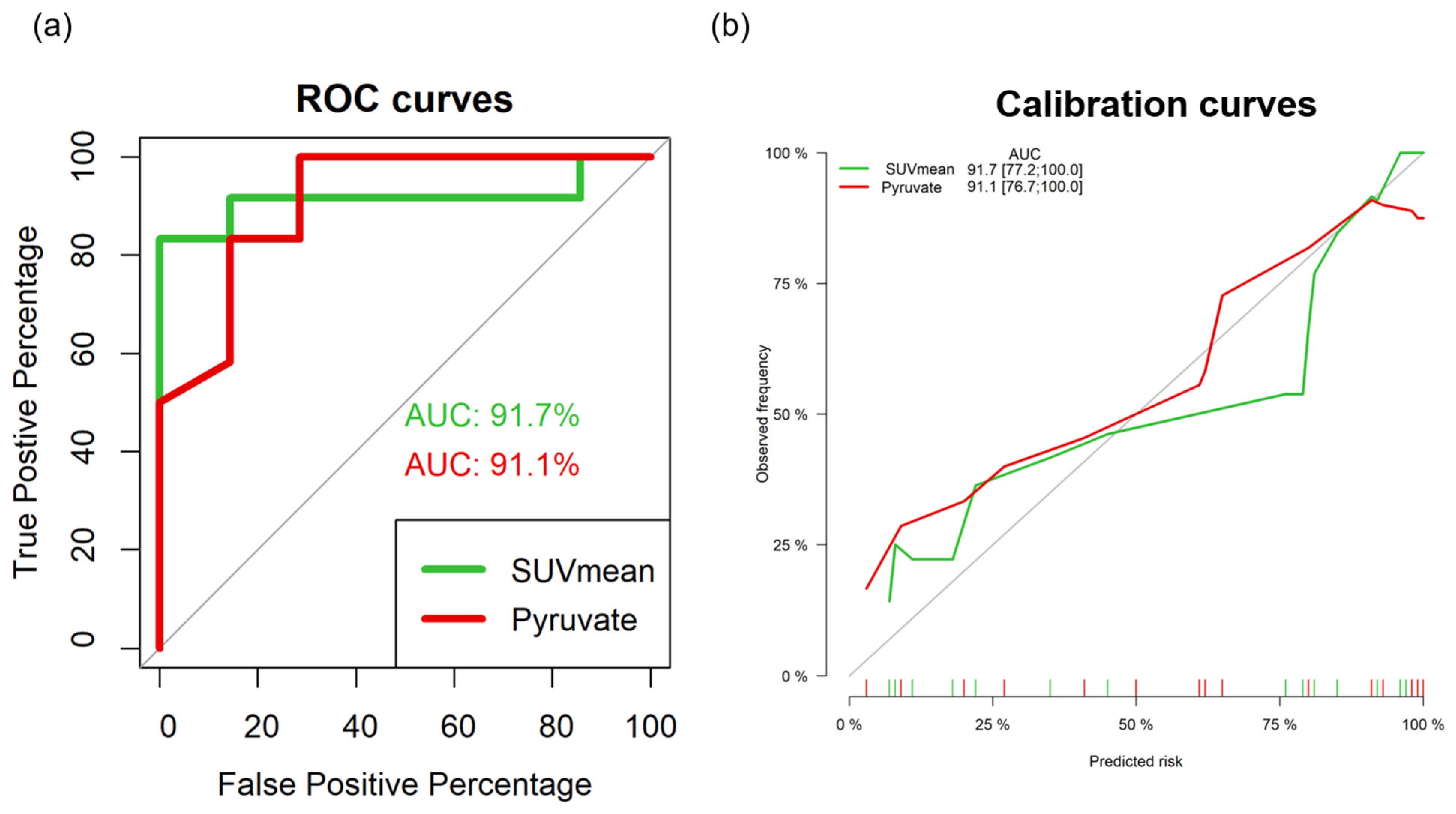 Metabolites 13 00110 g007 Metabolites 13 00110 g007