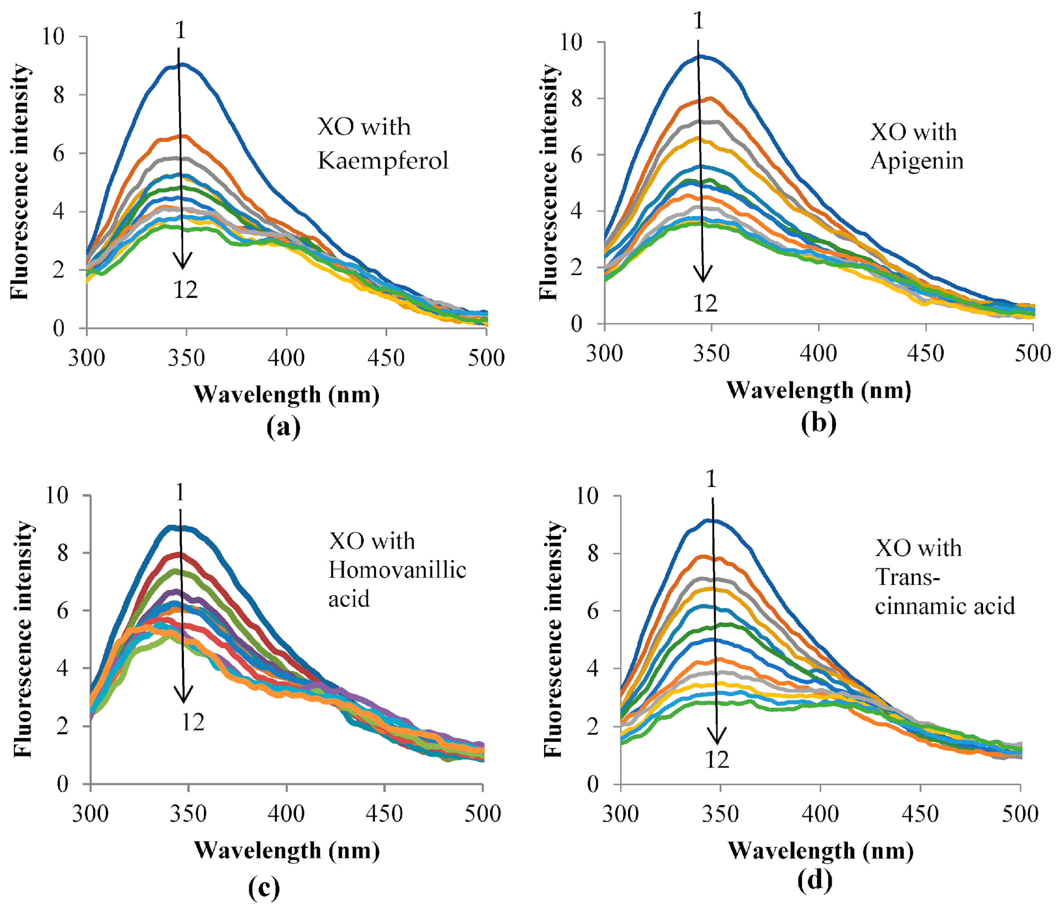 Metabolites 13 00113 g004 Metabolites 13 00113 g004