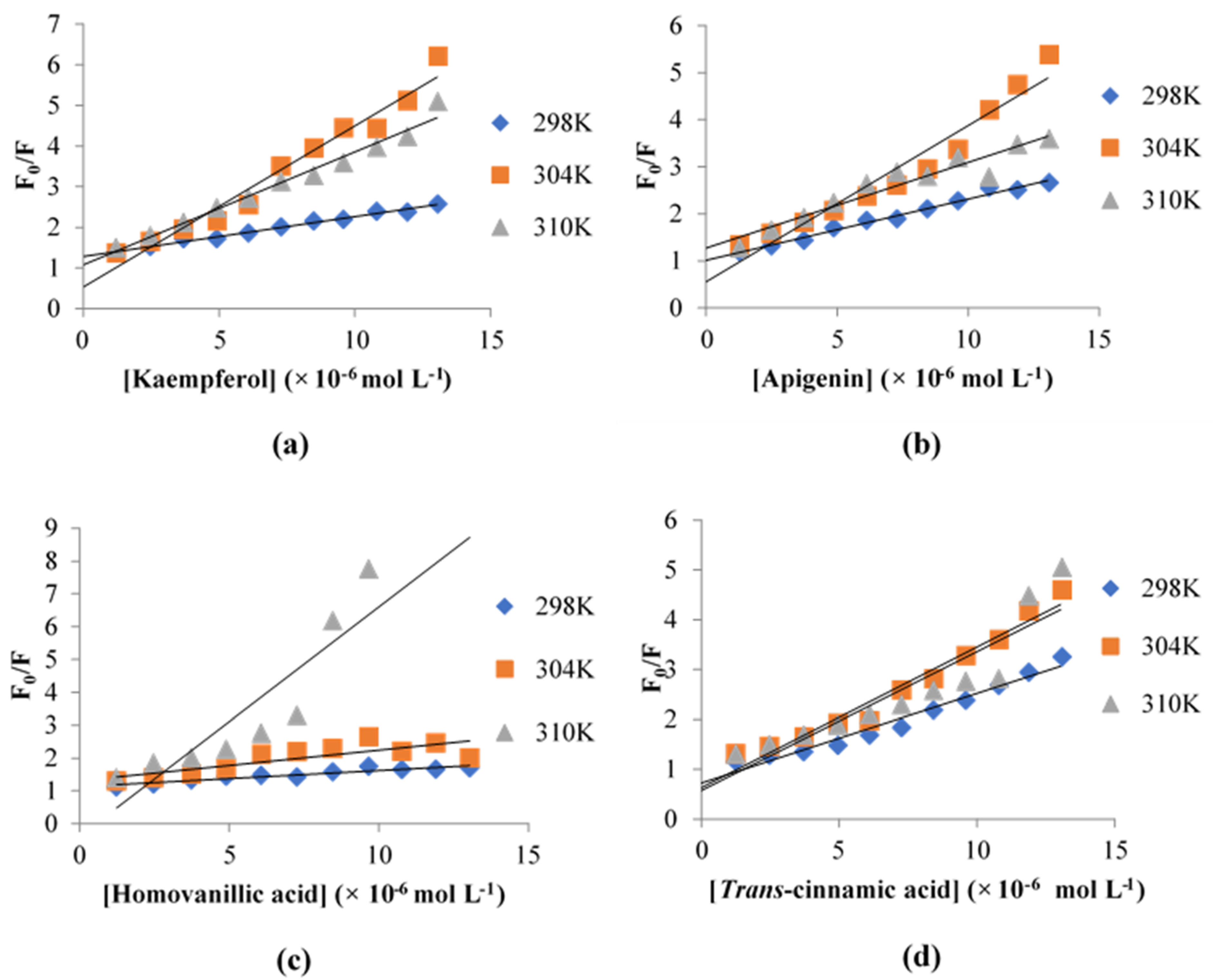 Metabolites 13 00113 g005 Metabolites 13 00113 g005